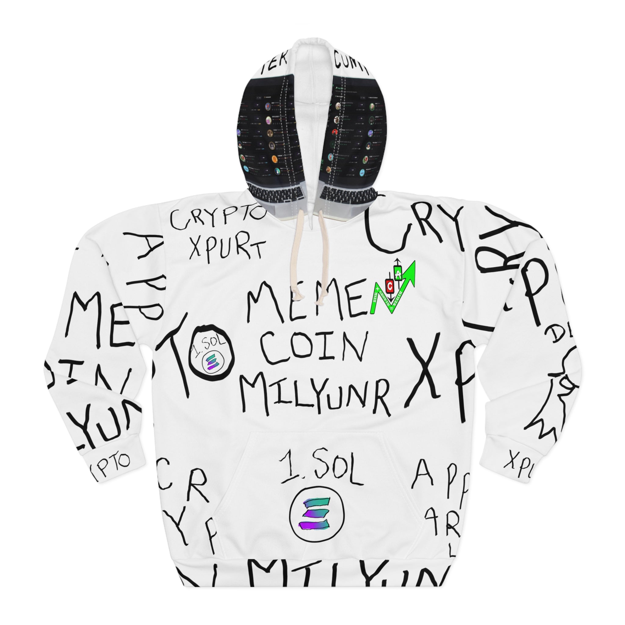 Meme Coin Millionaire