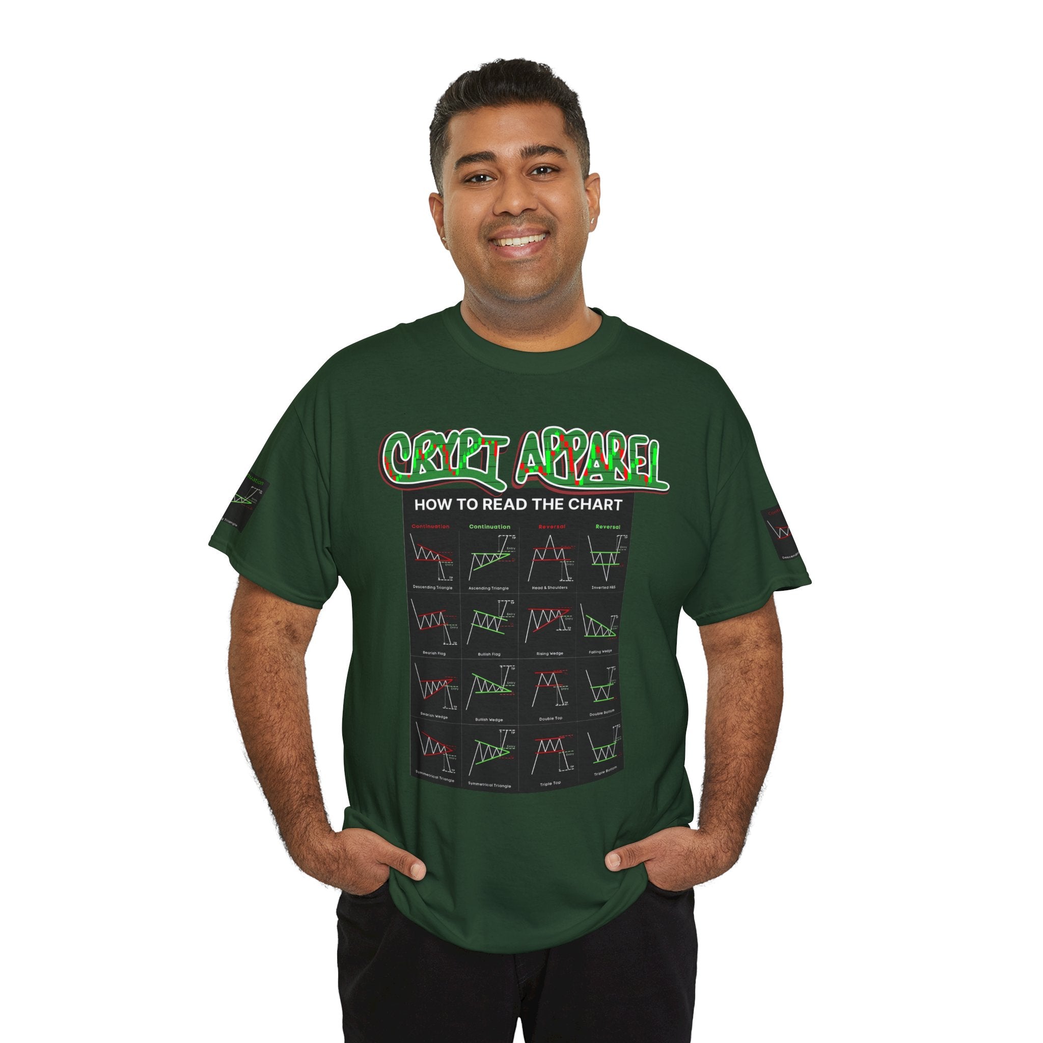 Charted Tee — "Crypt Apparel" Trading Chart Shirt