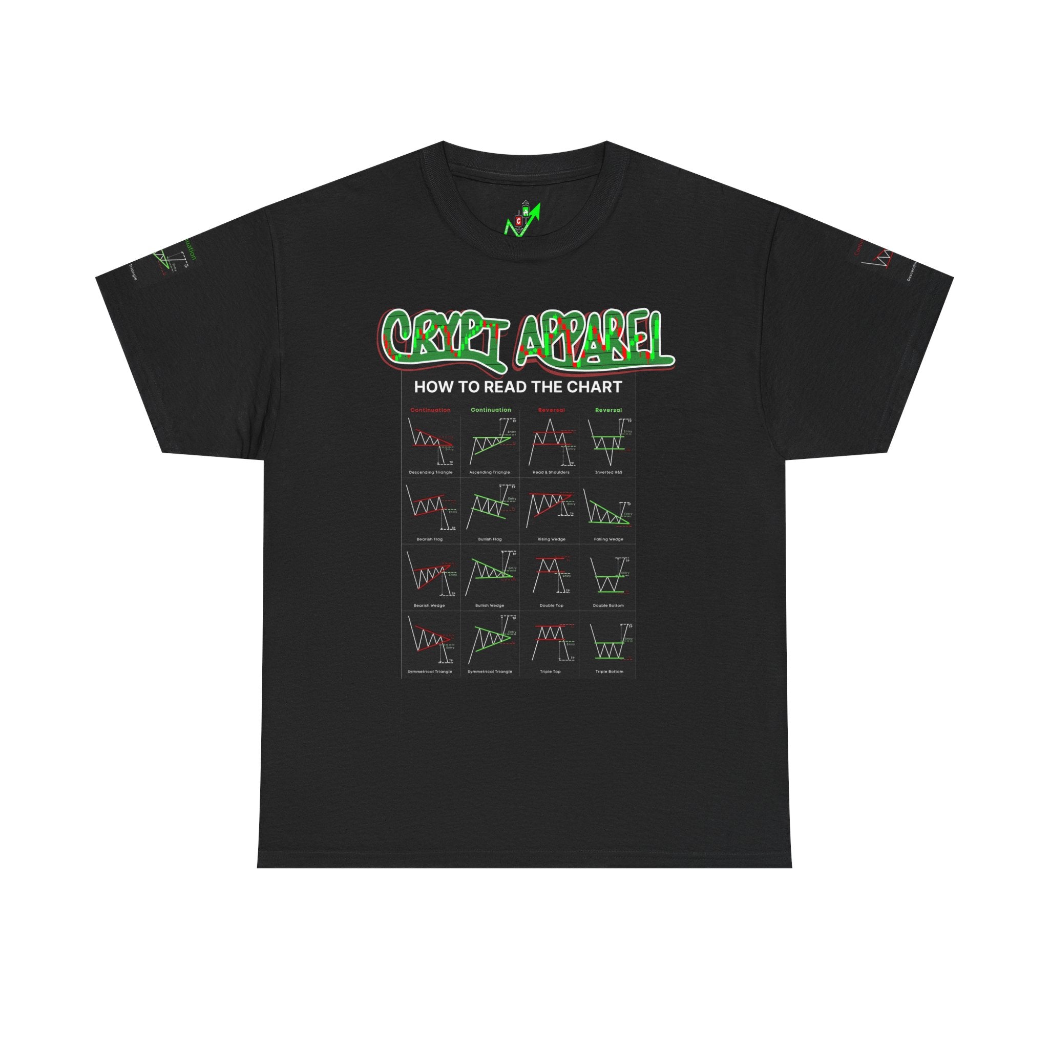Charted Tee — "Crypt Apparel" Trading Chart Shirt