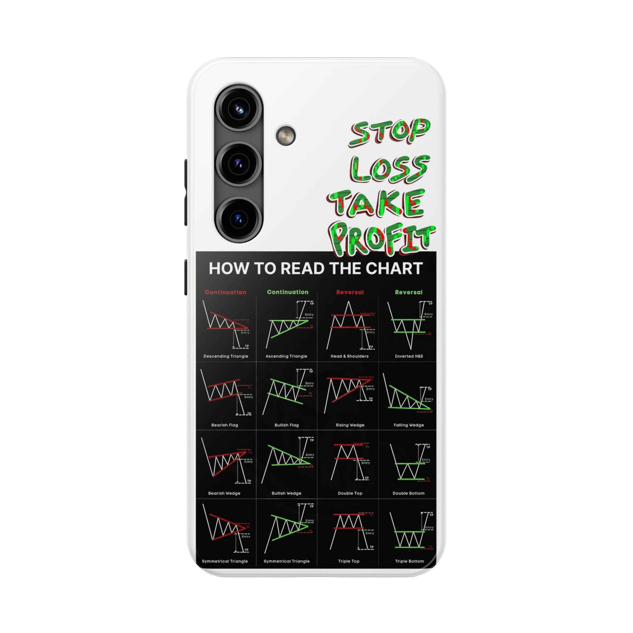 Charted Tough Phone Case — “Crypt Apparel” Trading Chart Guide