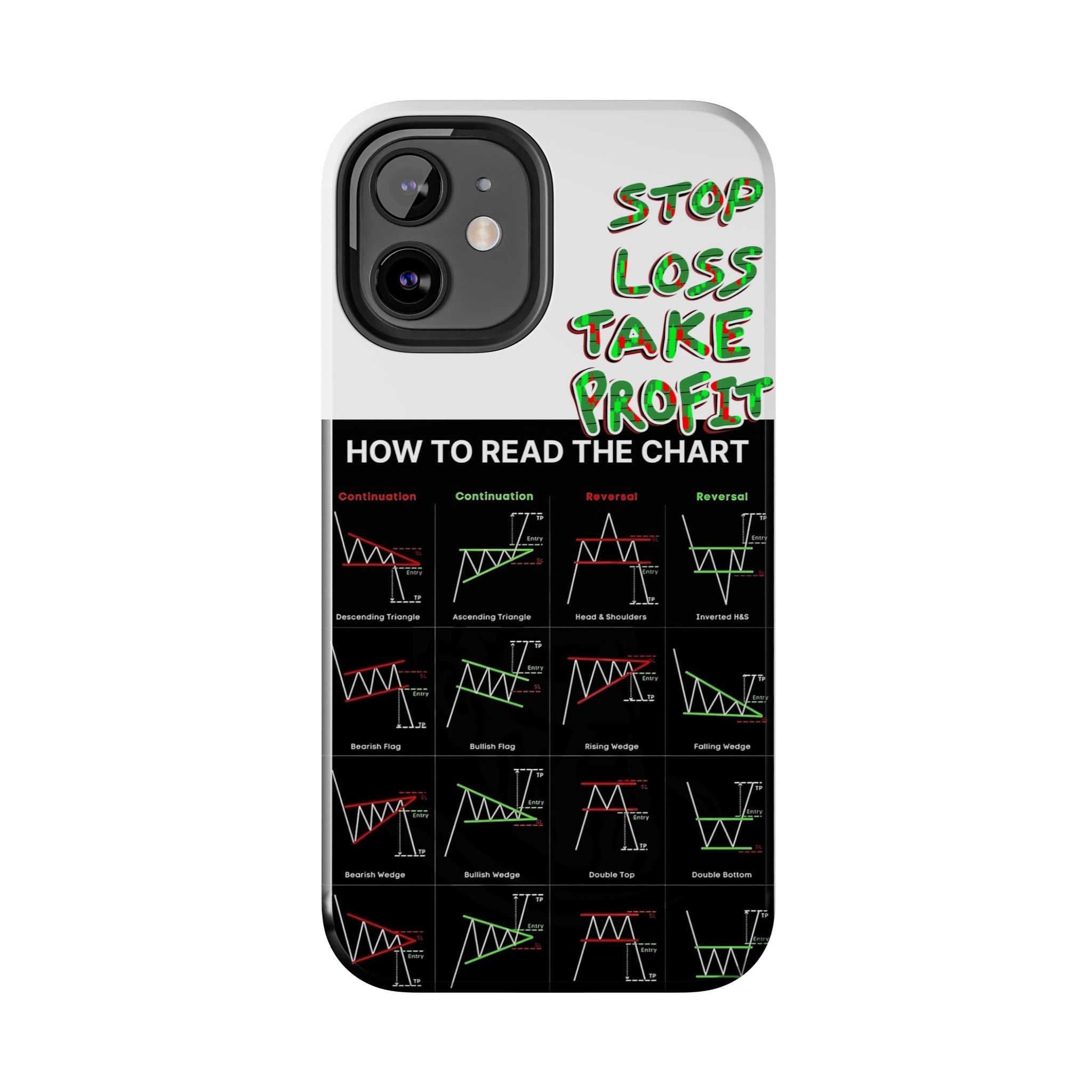 Charted Tough Phone Case — “Crypt Apparel” Trading Chart Guide