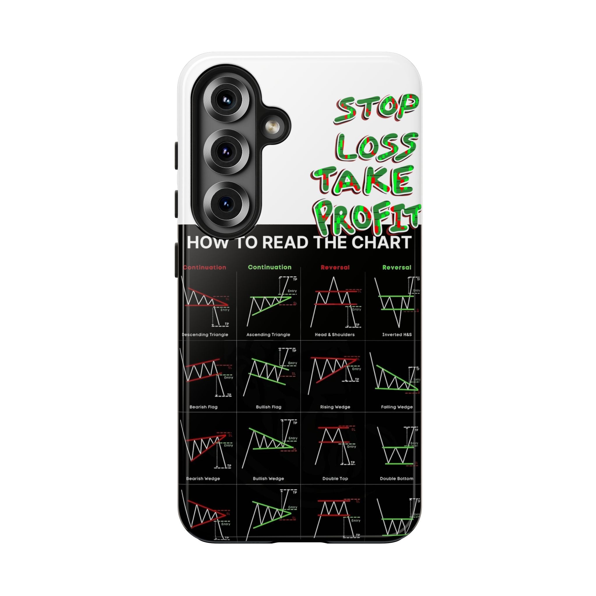 Charted Tough Phone Case — “Crypt Apparel” Trading Chart Guide