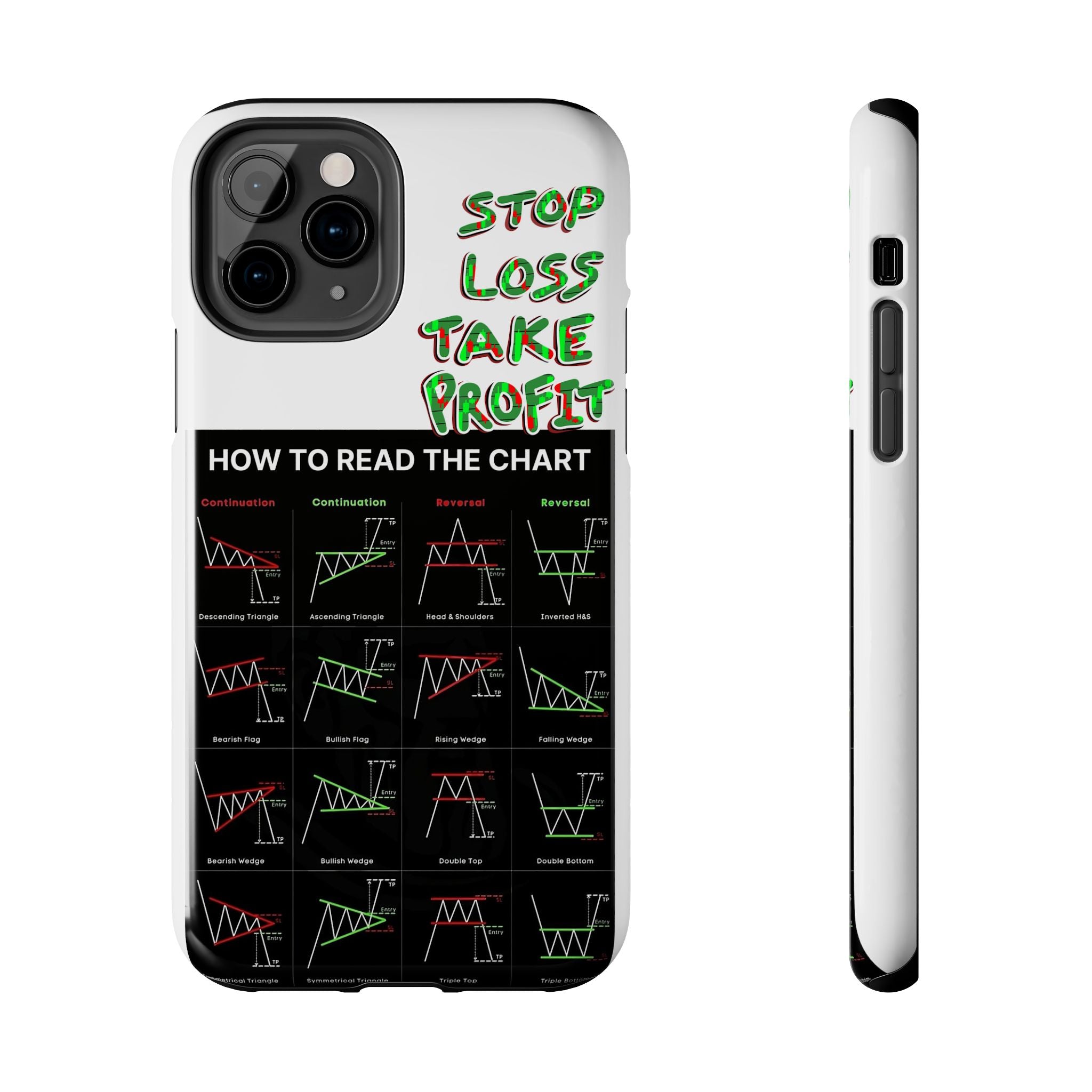 Charted Tough Phone Case — “Crypt Apparel” Trading Chart Guide