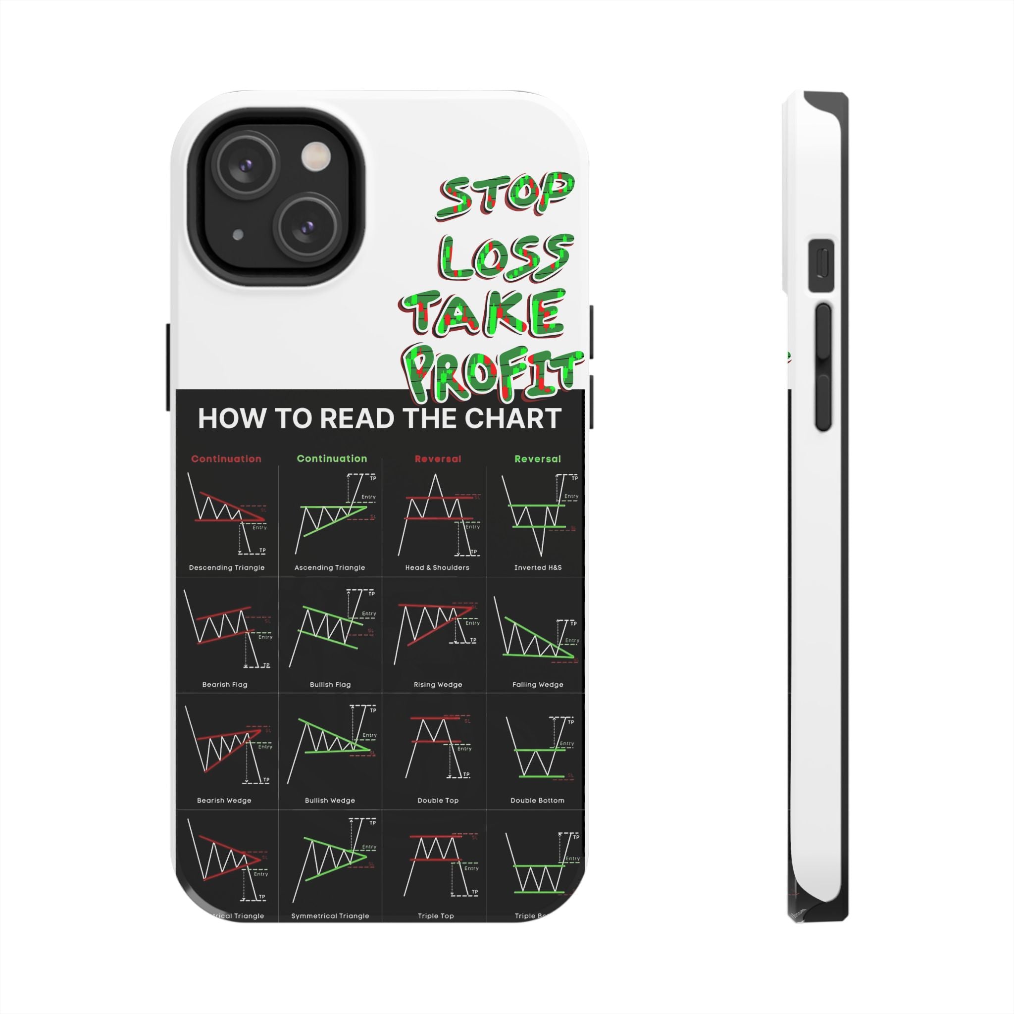 Charted Tough Phone Case — “Crypt Apparel” Trading Chart Guide