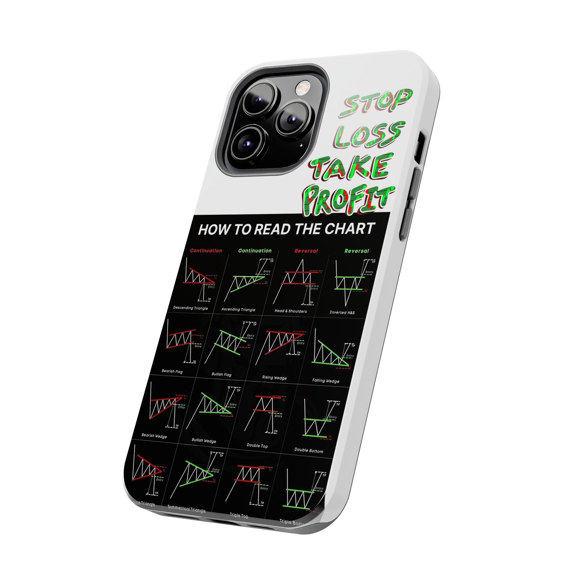 Charted Tough Phone Case — “Crypt Apparel” Trading Chart Guide