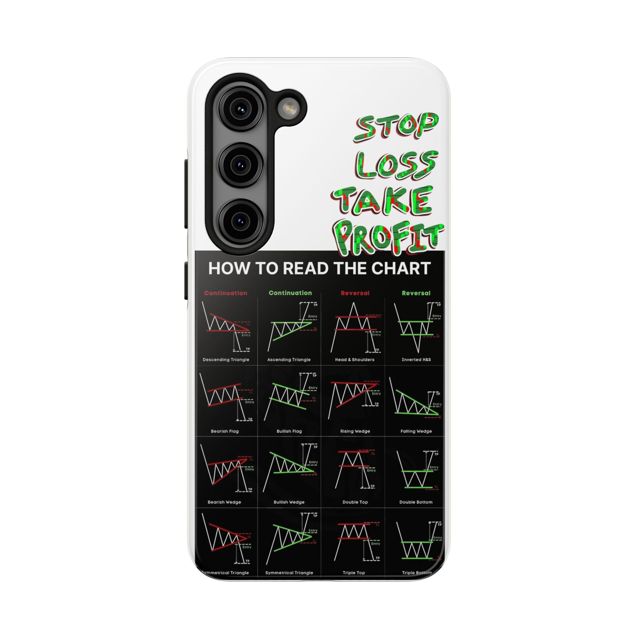 Charted Tough Phone Case — “Crypt Apparel” Trading Chart Guide