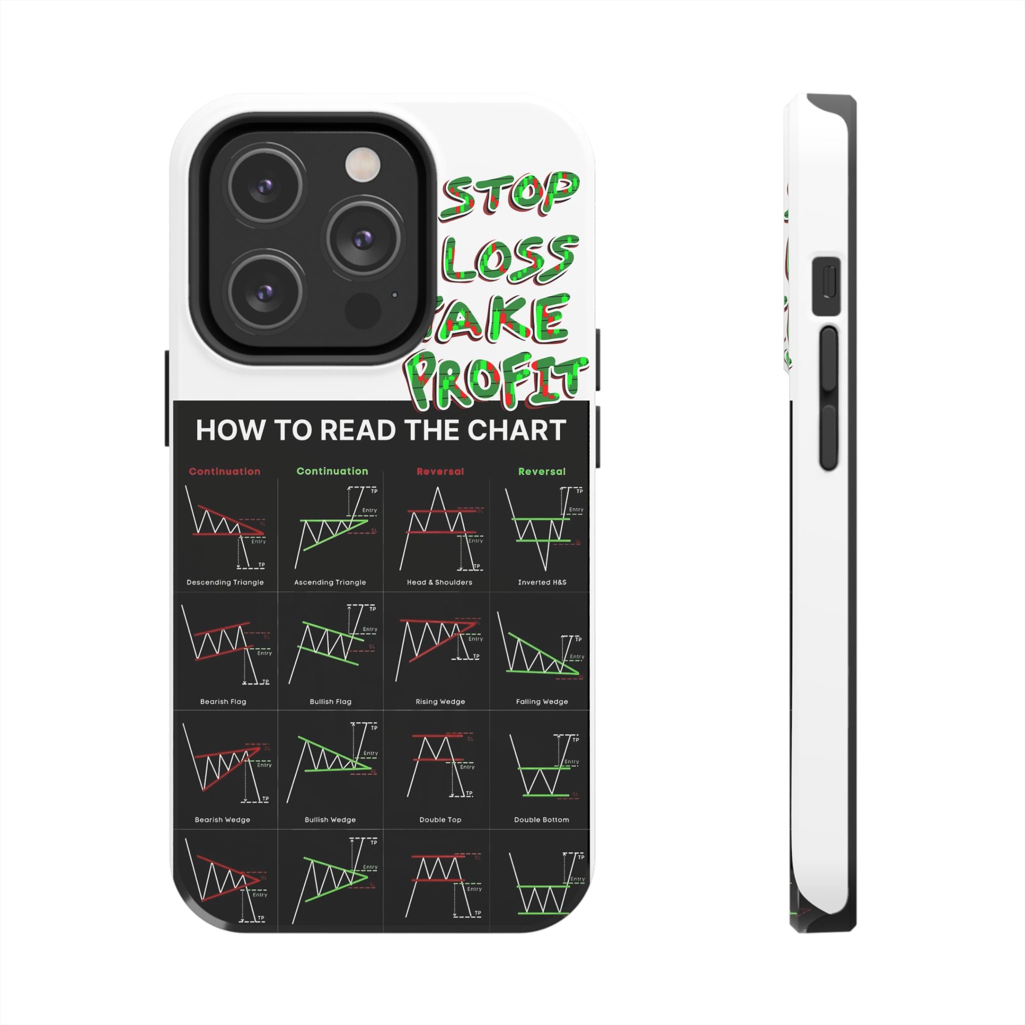 Charted Tough Phone Case — “Crypt Apparel” Trading Chart Guide