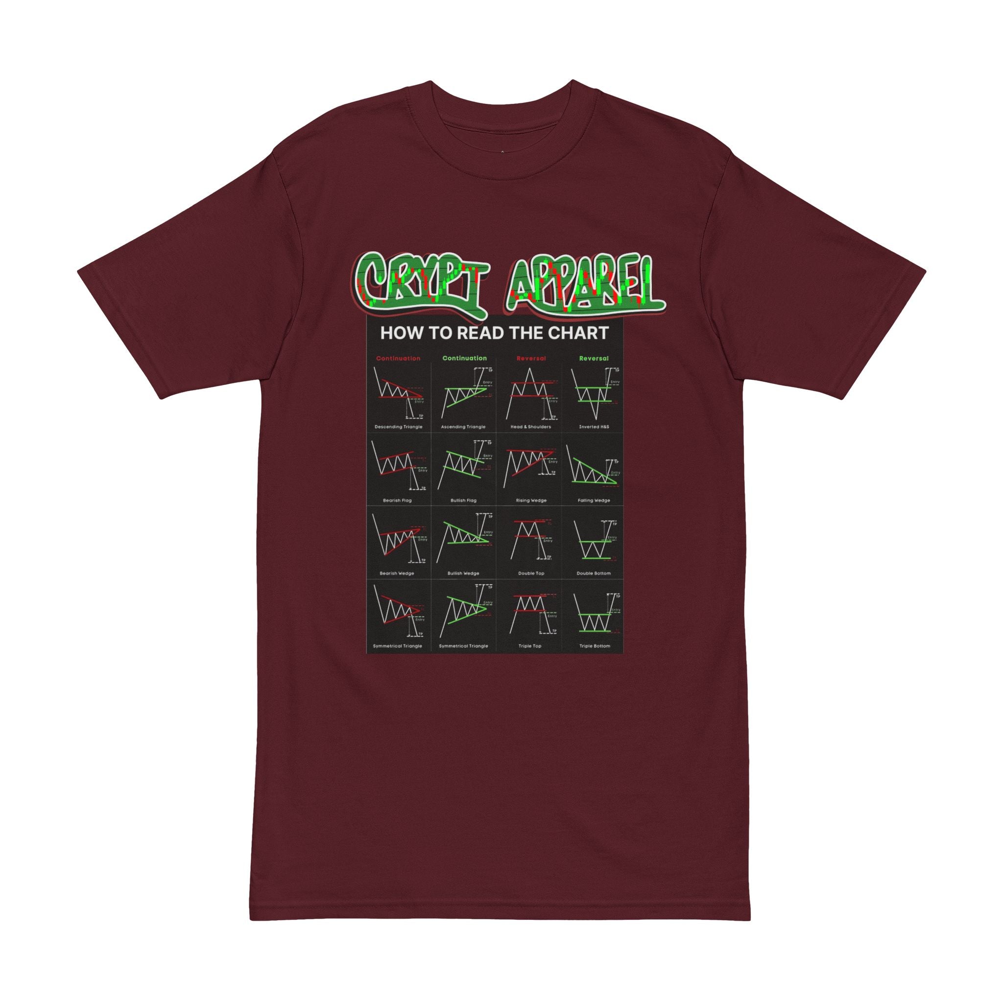 Charted Tee — Crypt Apparel Cryptocurrency Trading Shirt