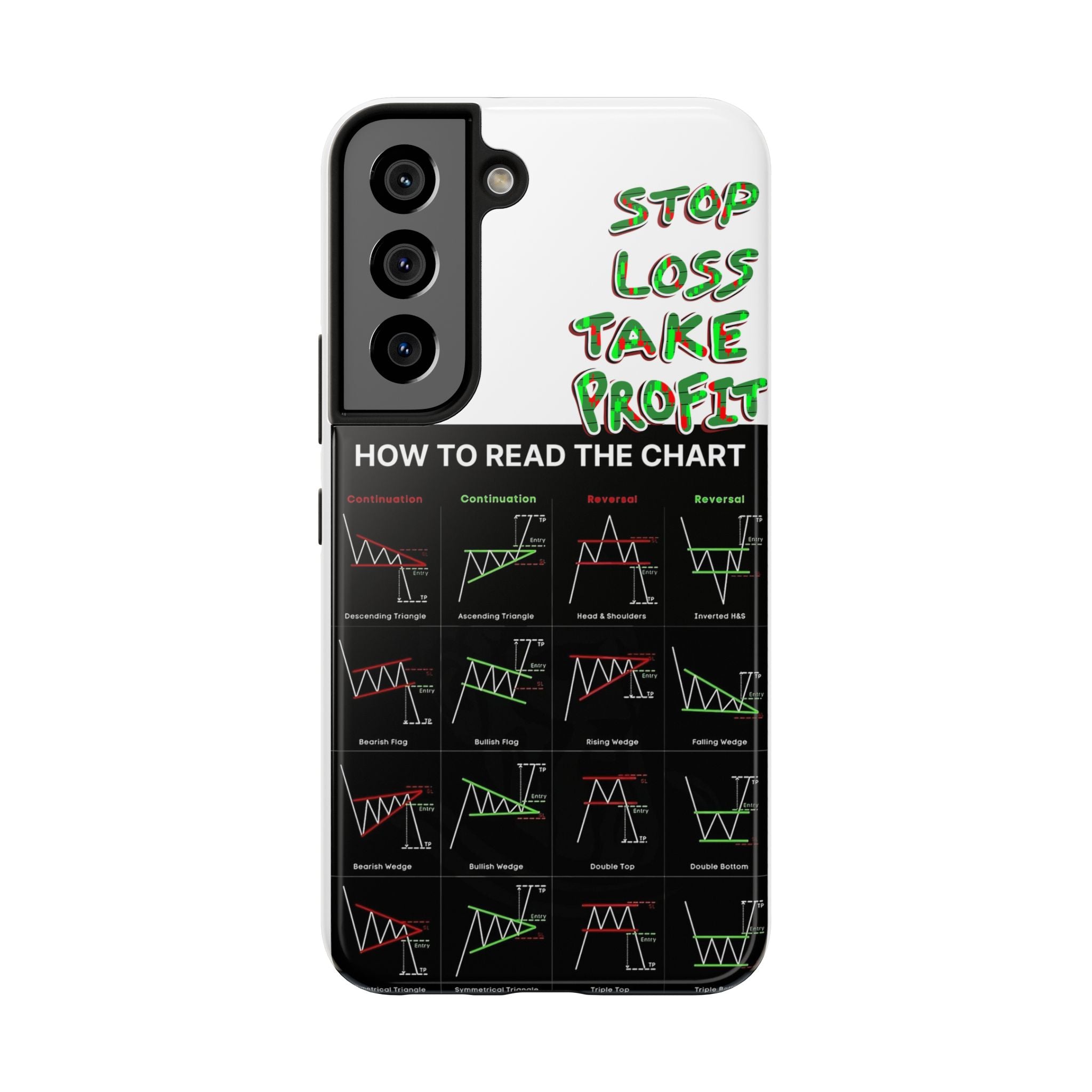 Charted Tough Phone Case — “Crypt Apparel” Trading Chart Guide