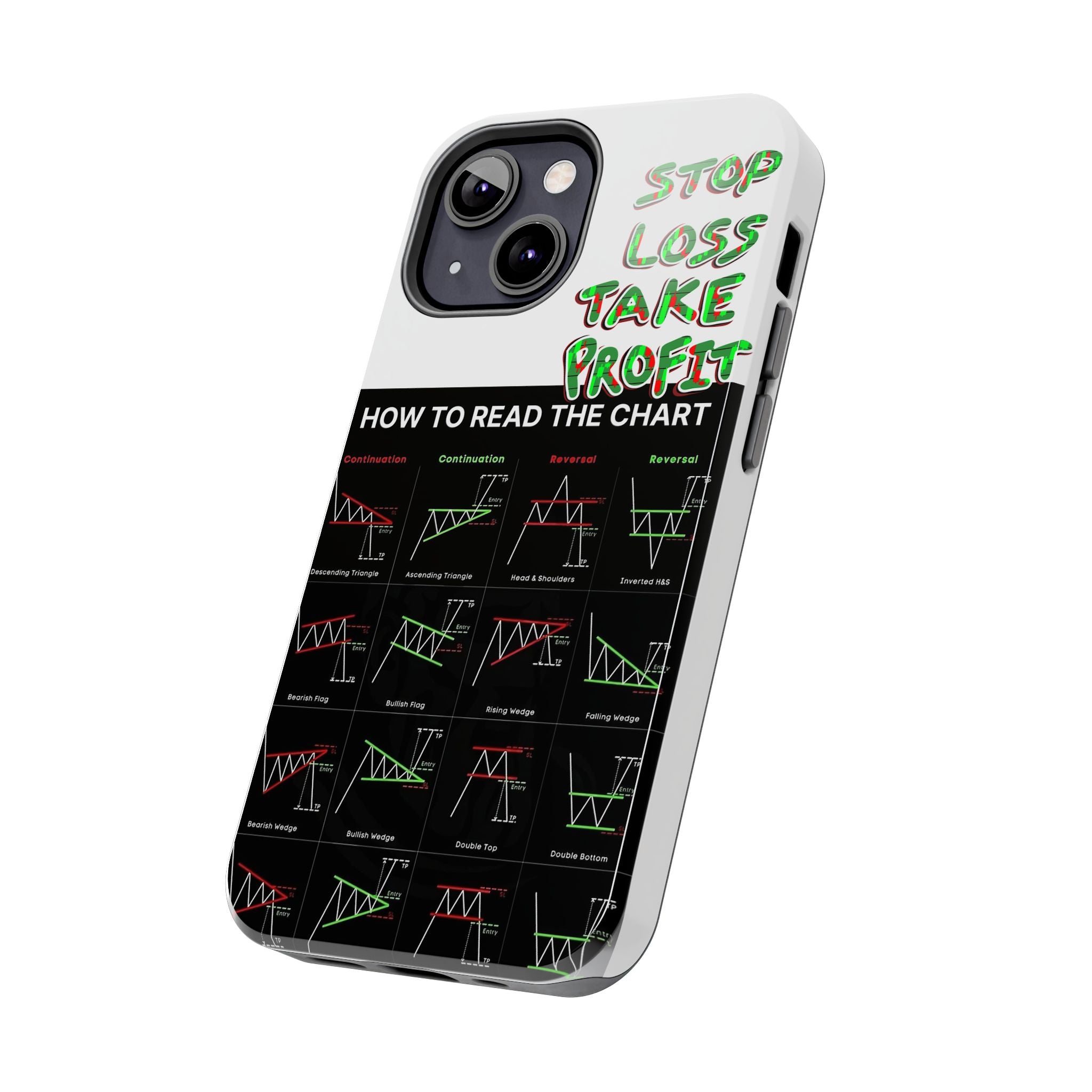 Charted Tough Phone Case — “Crypt Apparel” Trading Chart Guide