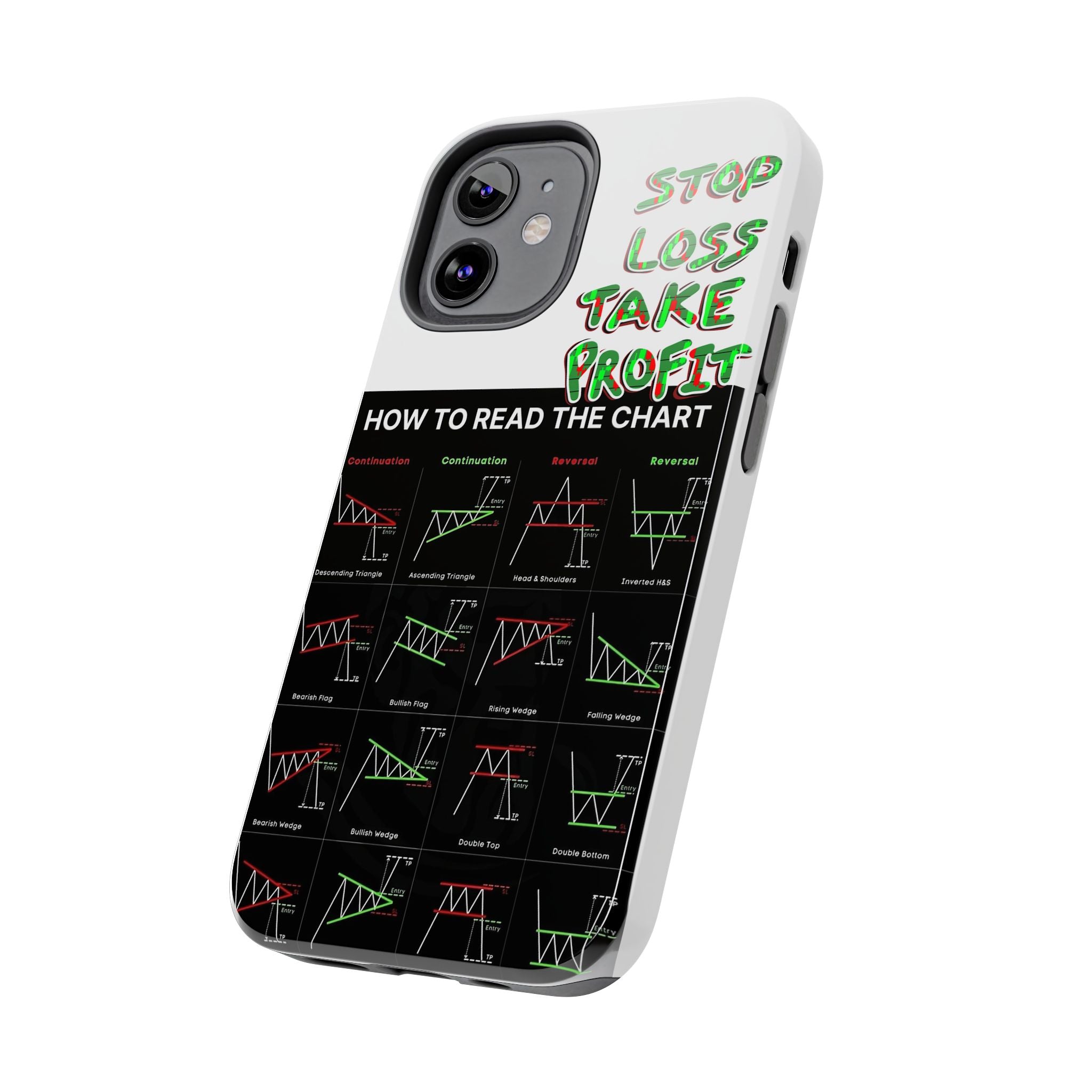 Charted Tough Phone Case — “Crypt Apparel” Trading Chart Guide