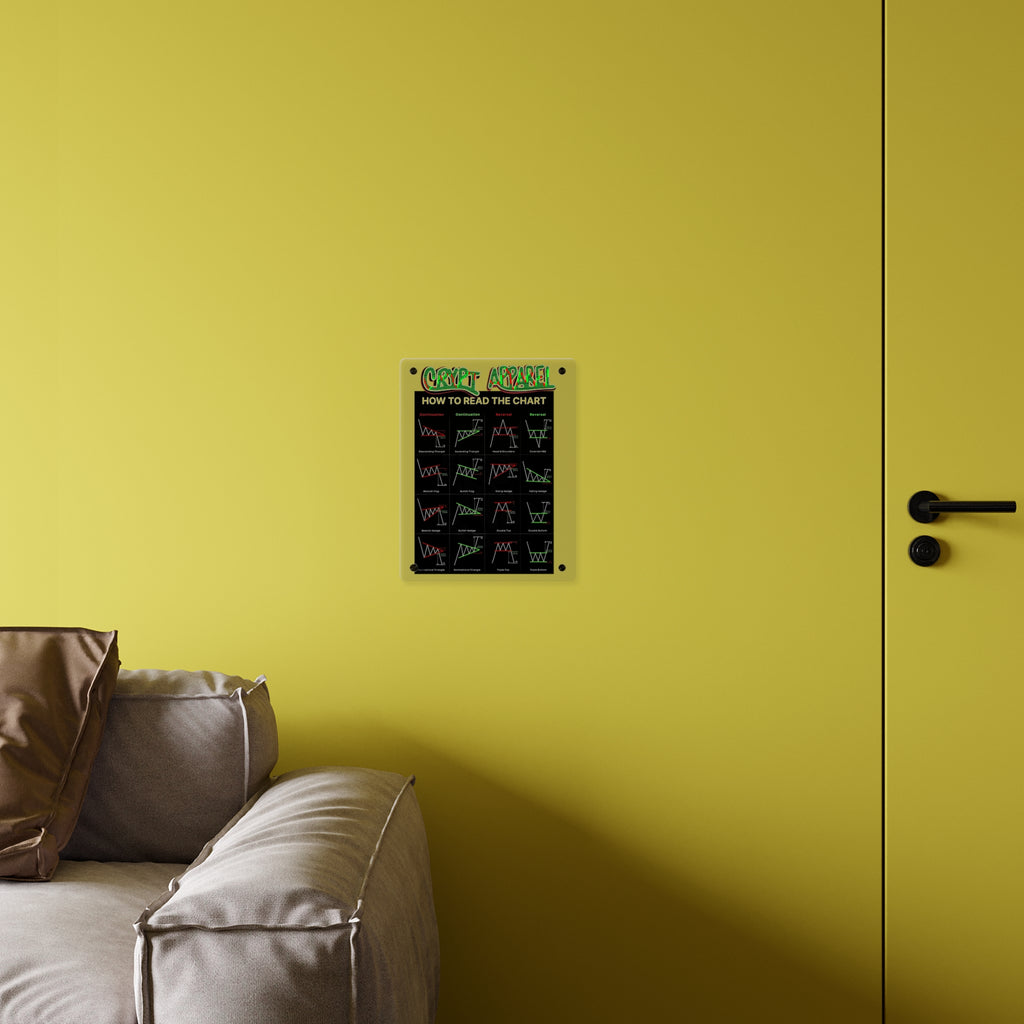 Charted Acrylic Wall Art Panel — Crypt Apparel Crypto Chart Patterns Guide (How to Read the Chart)