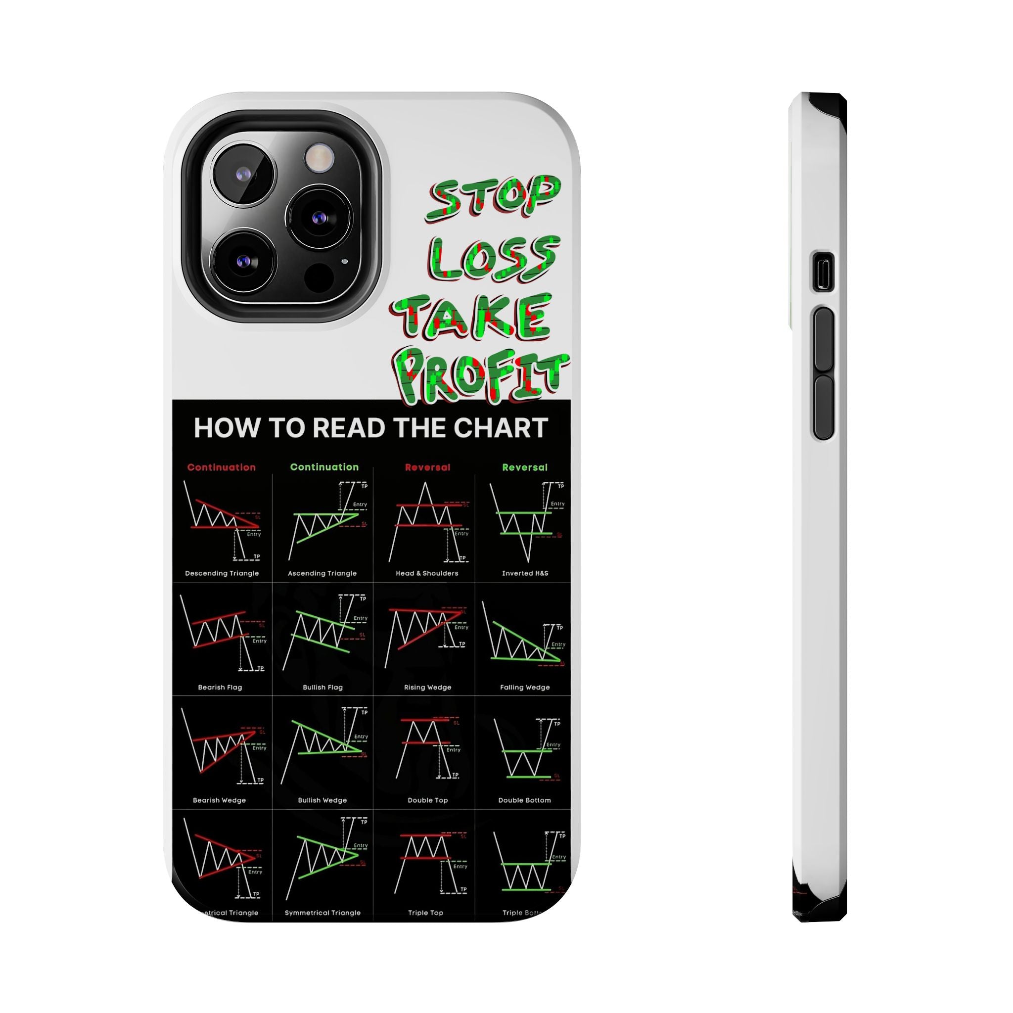 Charted Tough Phone Case — “Crypt Apparel” Trading Chart Guide