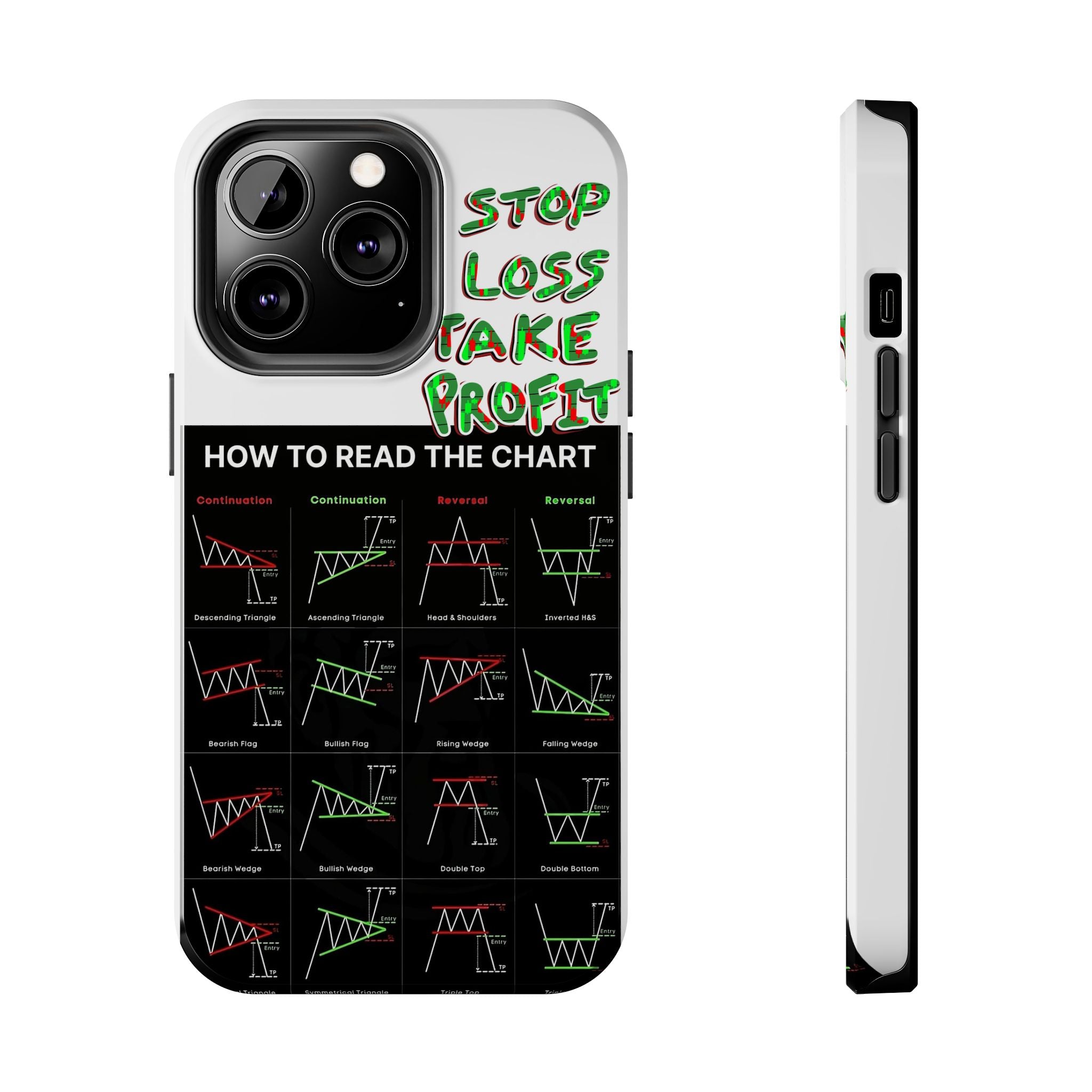 Charted Tough Phone Case — “Crypt Apparel” Trading Chart Guide