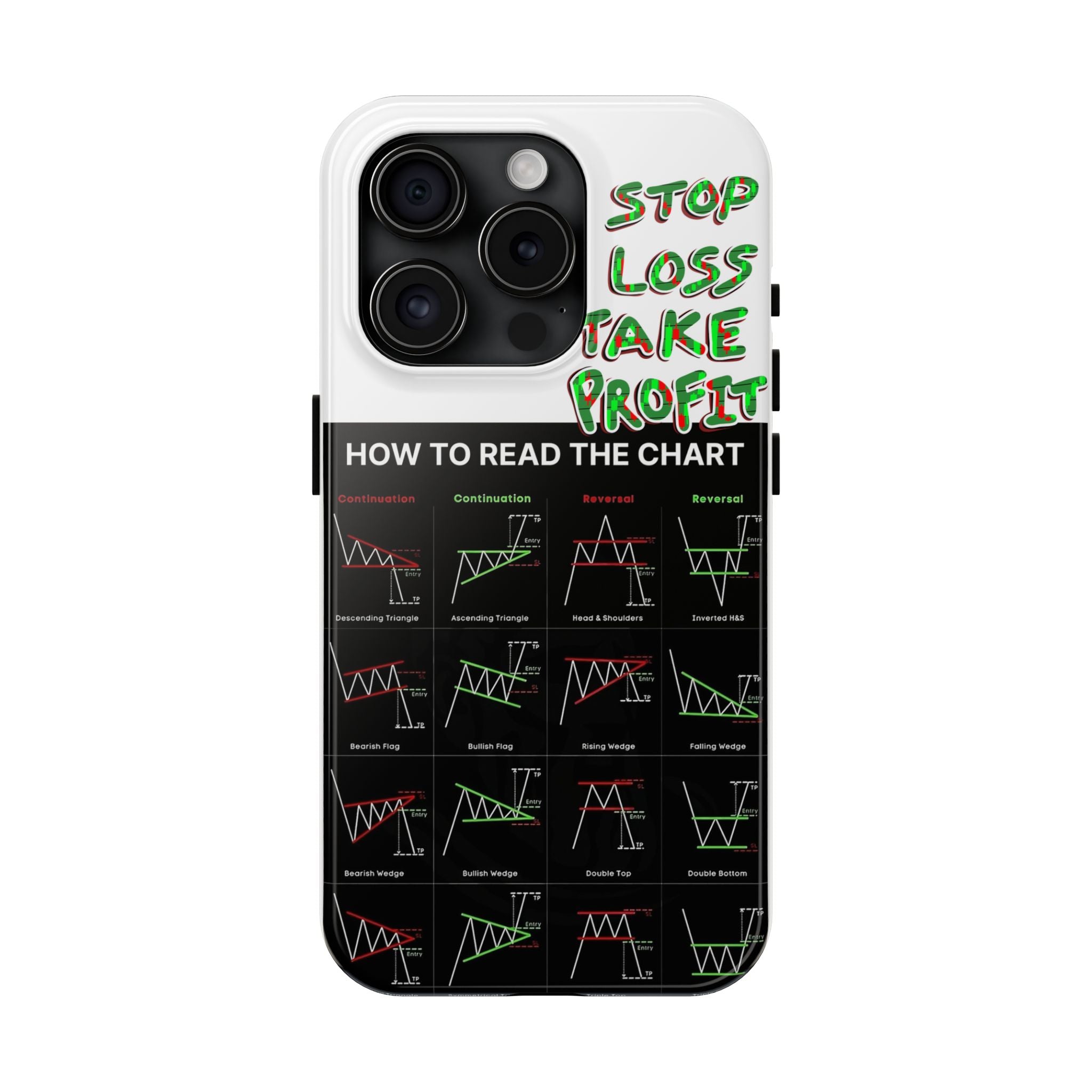 Charted Tough Phone Case — “Crypt Apparel” Trading Chart Guide