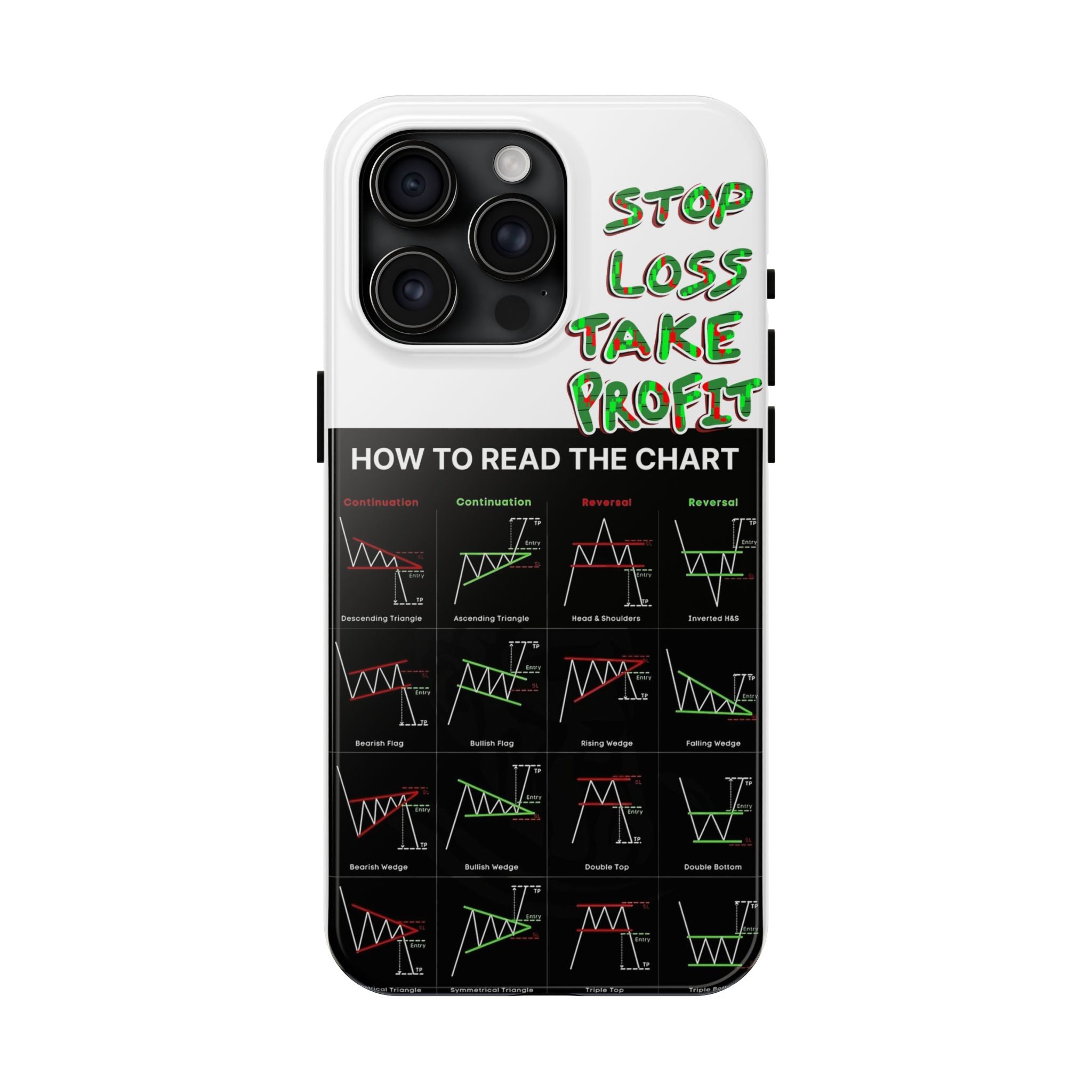 Charted Tough Phone Case — “Crypt Apparel” Trading Chart Guide