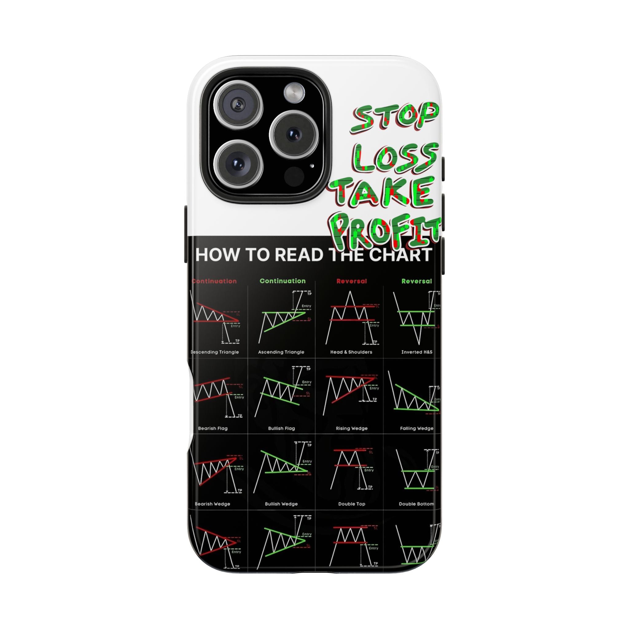 Charted Tough Phone Case — “Crypt Apparel” Trading Chart Guide