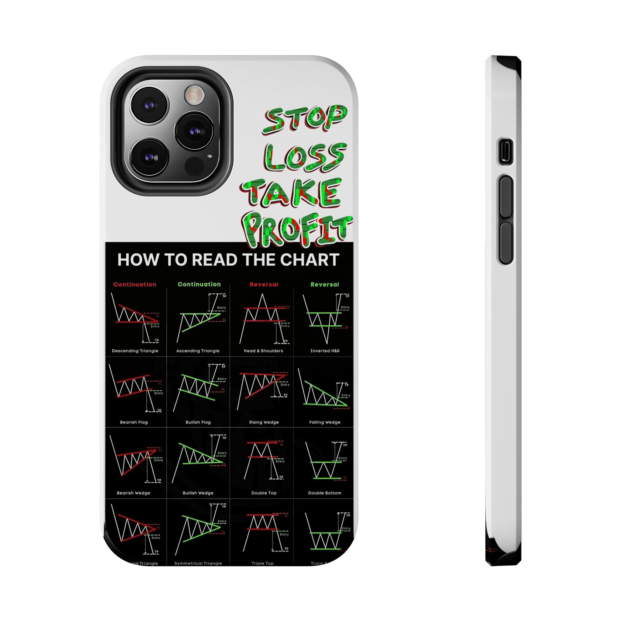 Charted Tough Phone Case — “Crypt Apparel” Trading Chart Guide