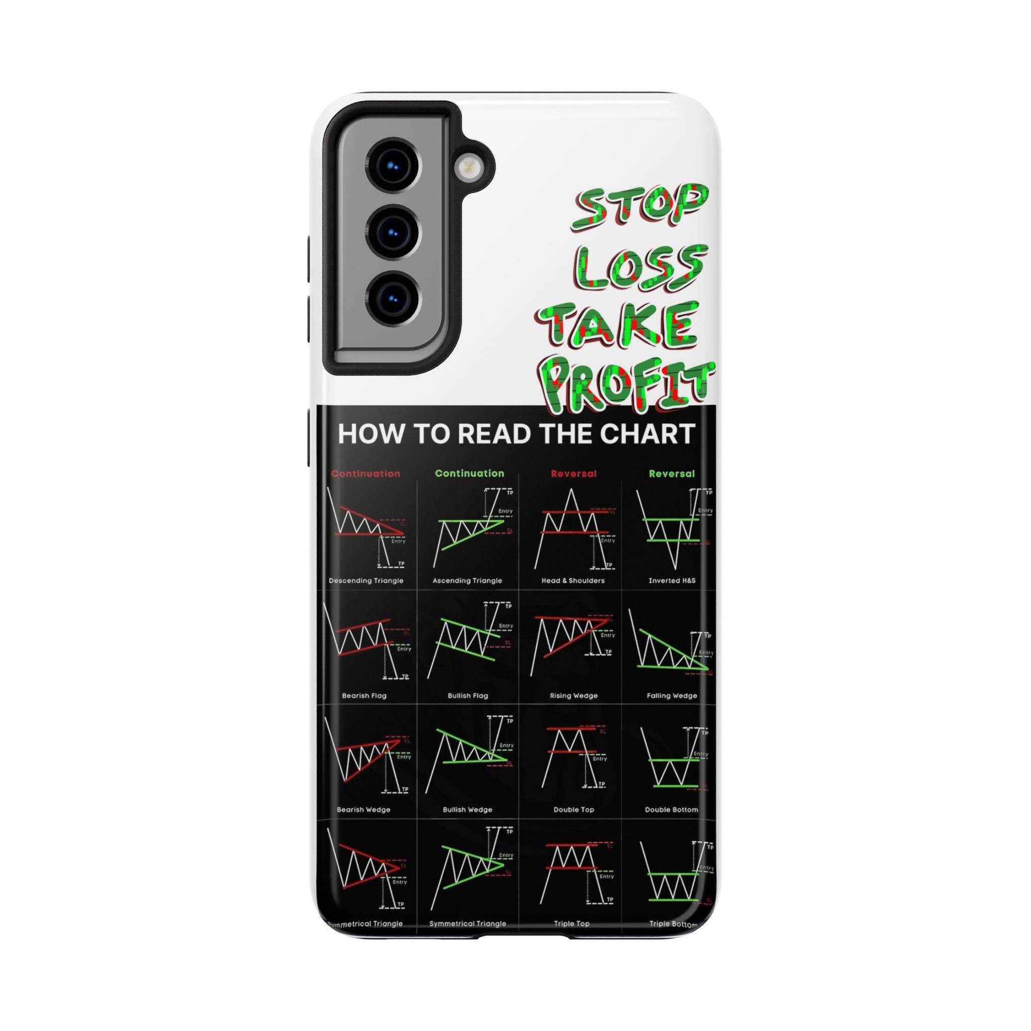 Charted Tough Phone Case — “Crypt Apparel” Trading Chart Guide