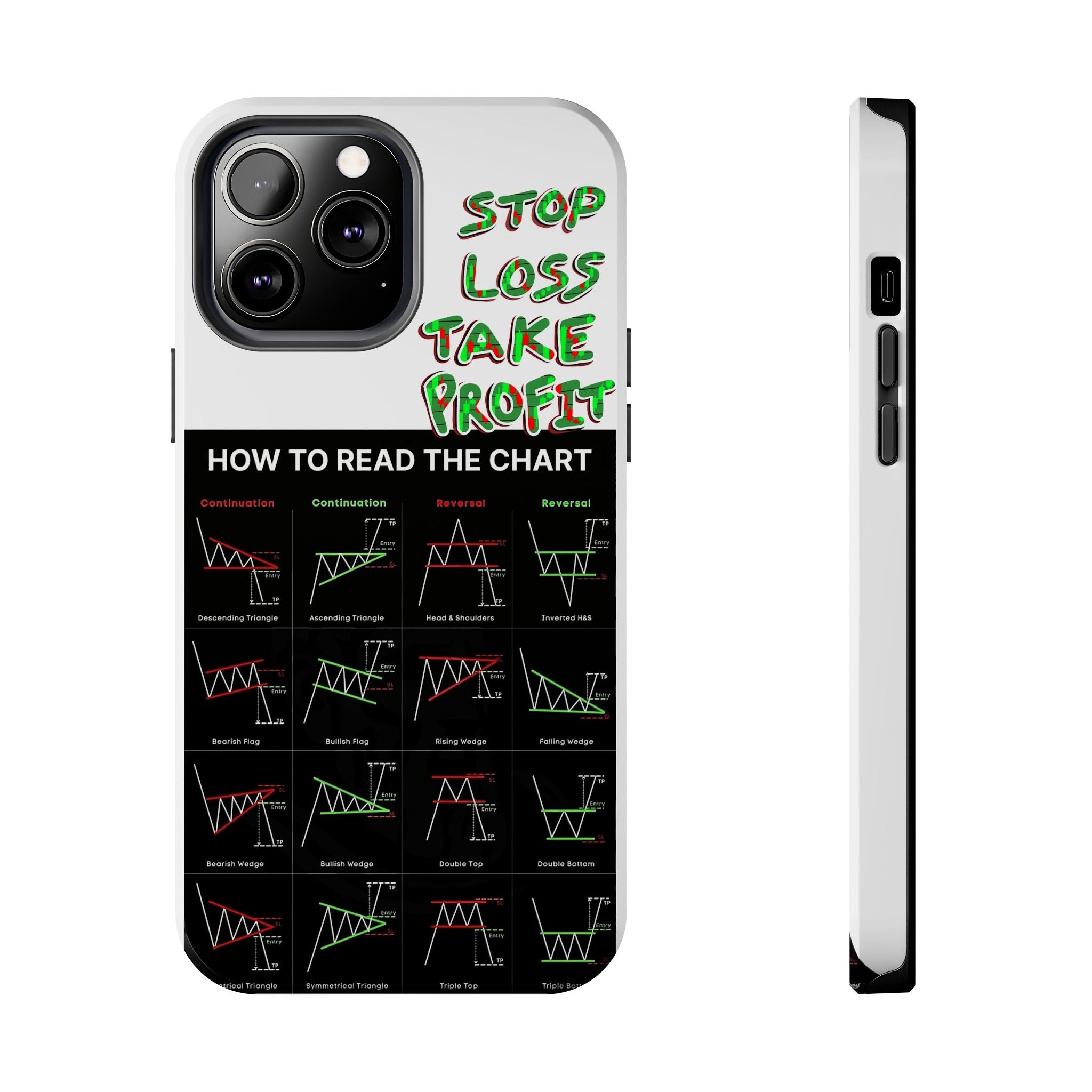 Charted Tough Phone Case — “Crypt Apparel” Trading Chart Guide