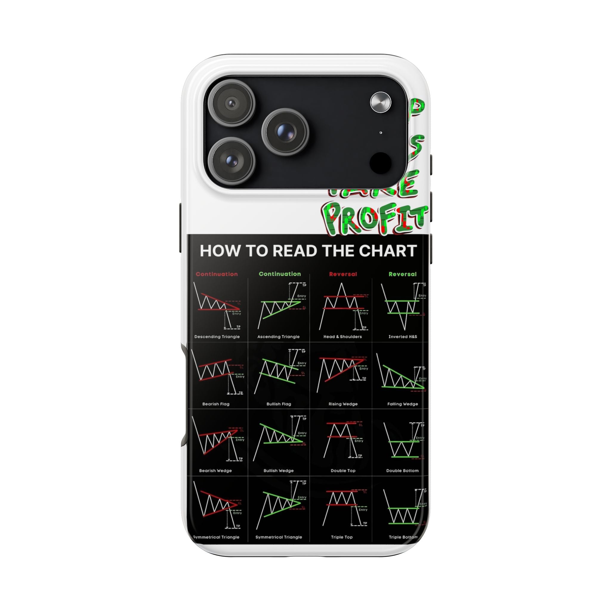 Charted Tough Phone Case — “Crypt Apparel” Trading Chart Guide