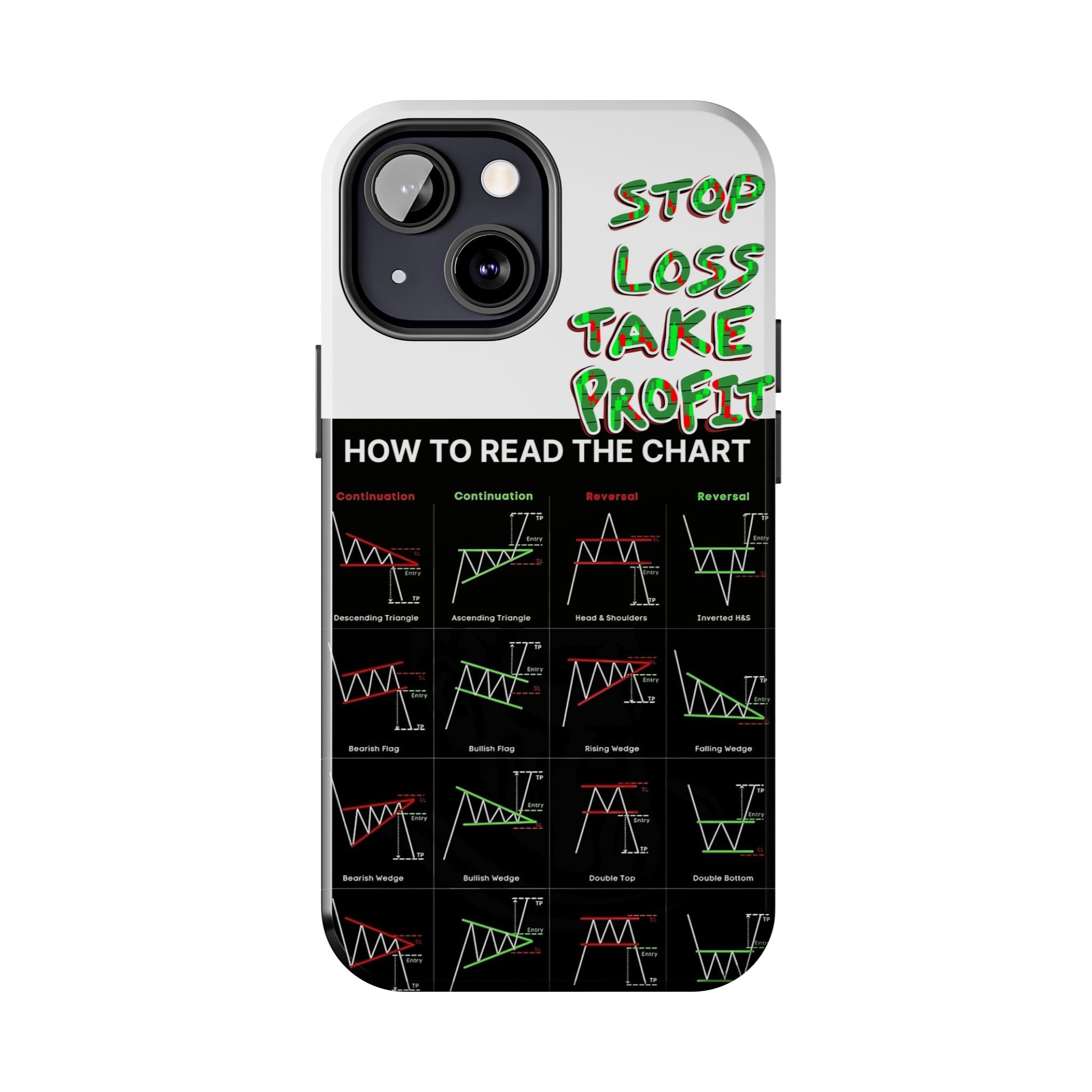 Charted Tough Phone Case — “Crypt Apparel” Trading Chart Guide
