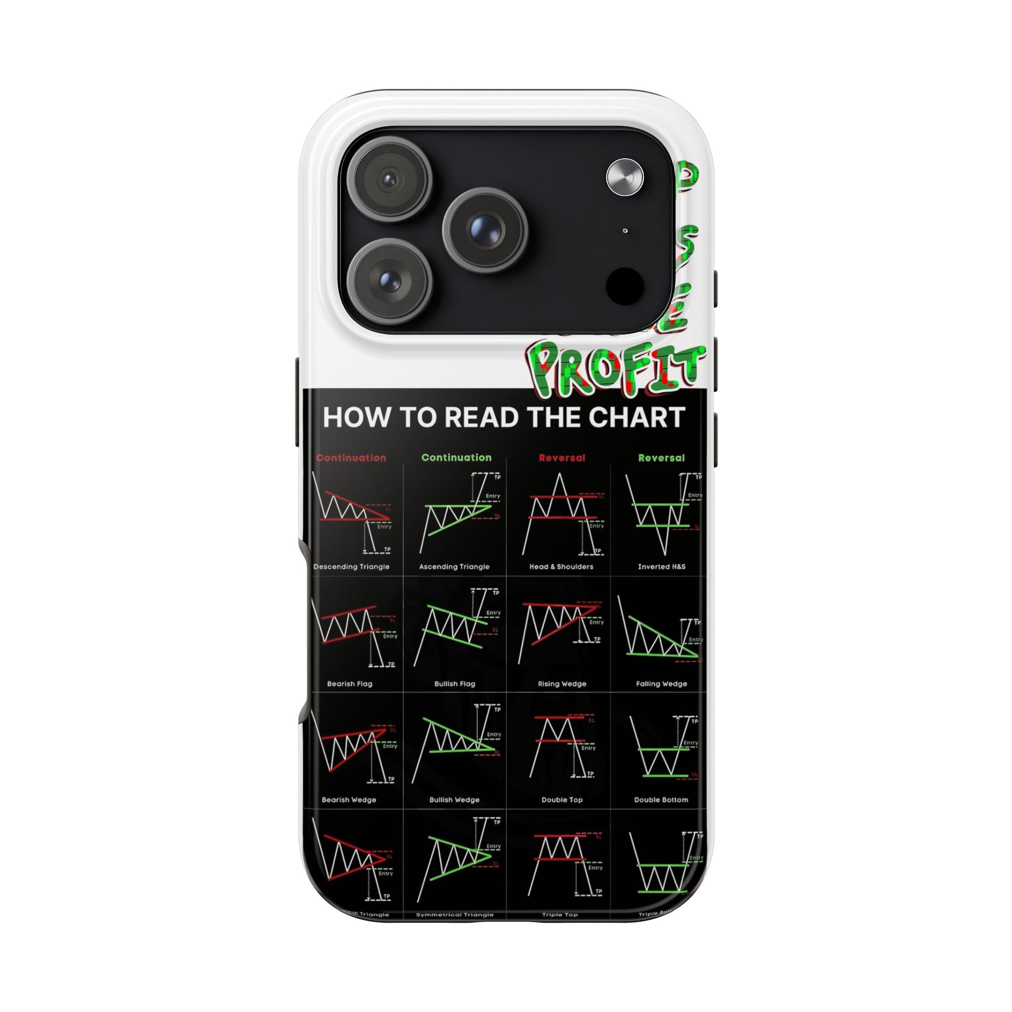 Charted Tough Phone Case — “Crypt Apparel” Trading Chart Guide