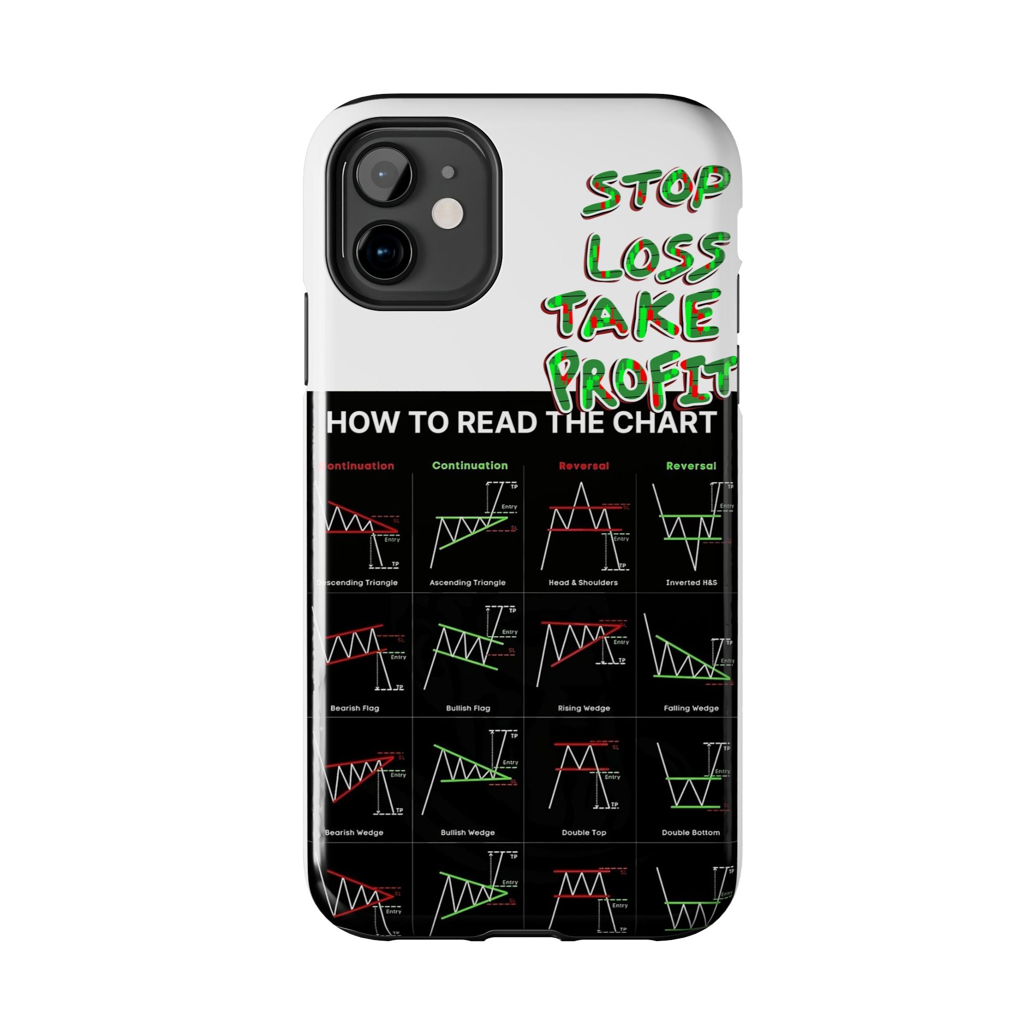Charted Tough Phone Case — “Crypt Apparel” Trading Chart Guide