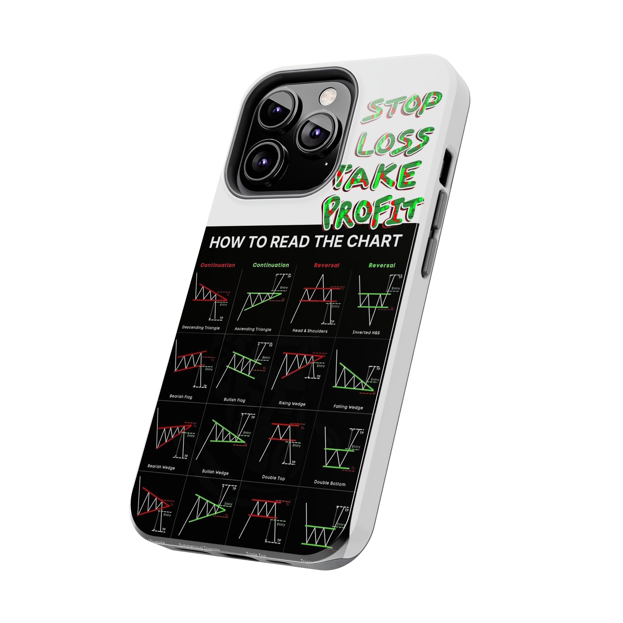 Charted Tough Phone Case — “Crypt Apparel” Trading Chart Guide