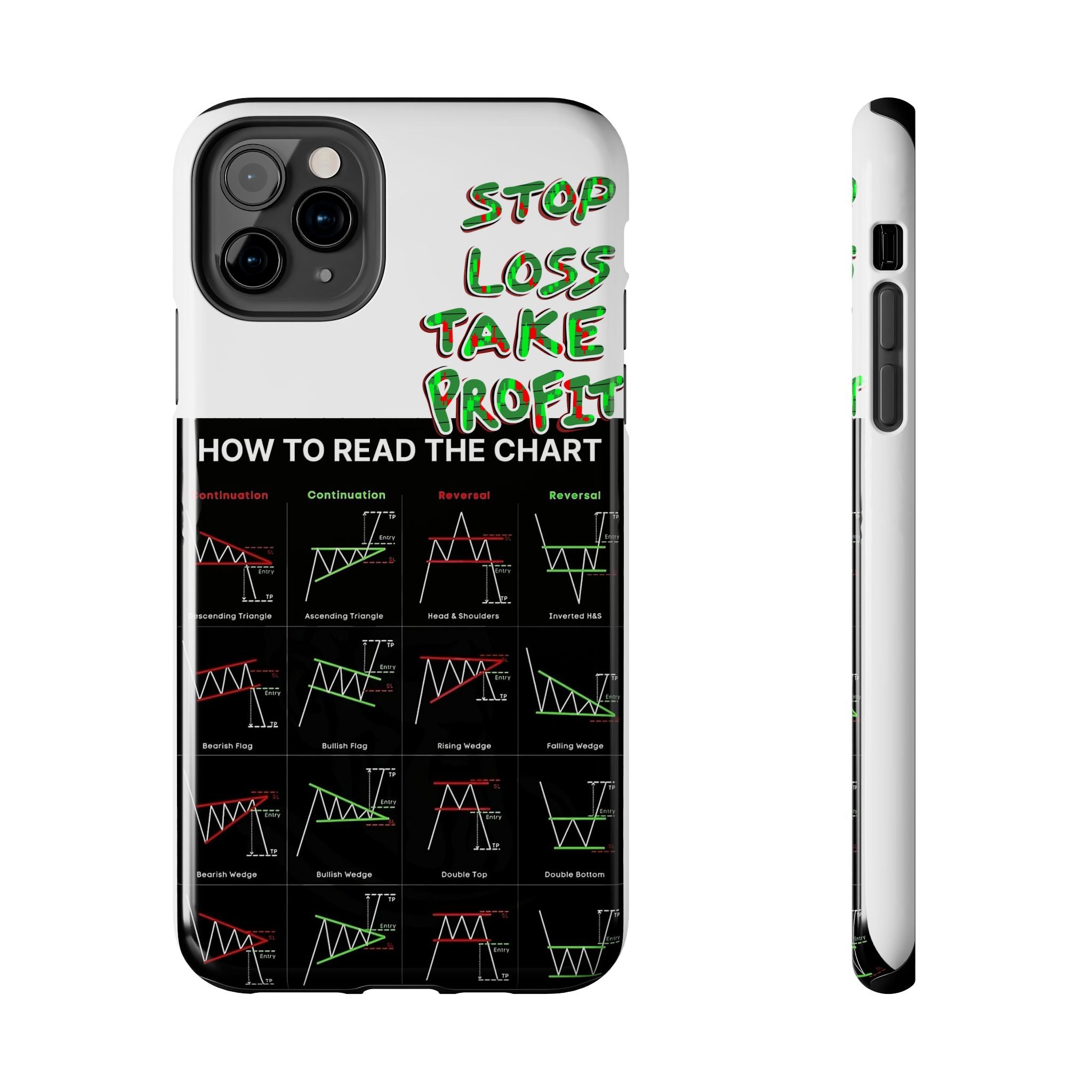 Charted Tough Phone Case — “Crypt Apparel” Trading Chart Guide