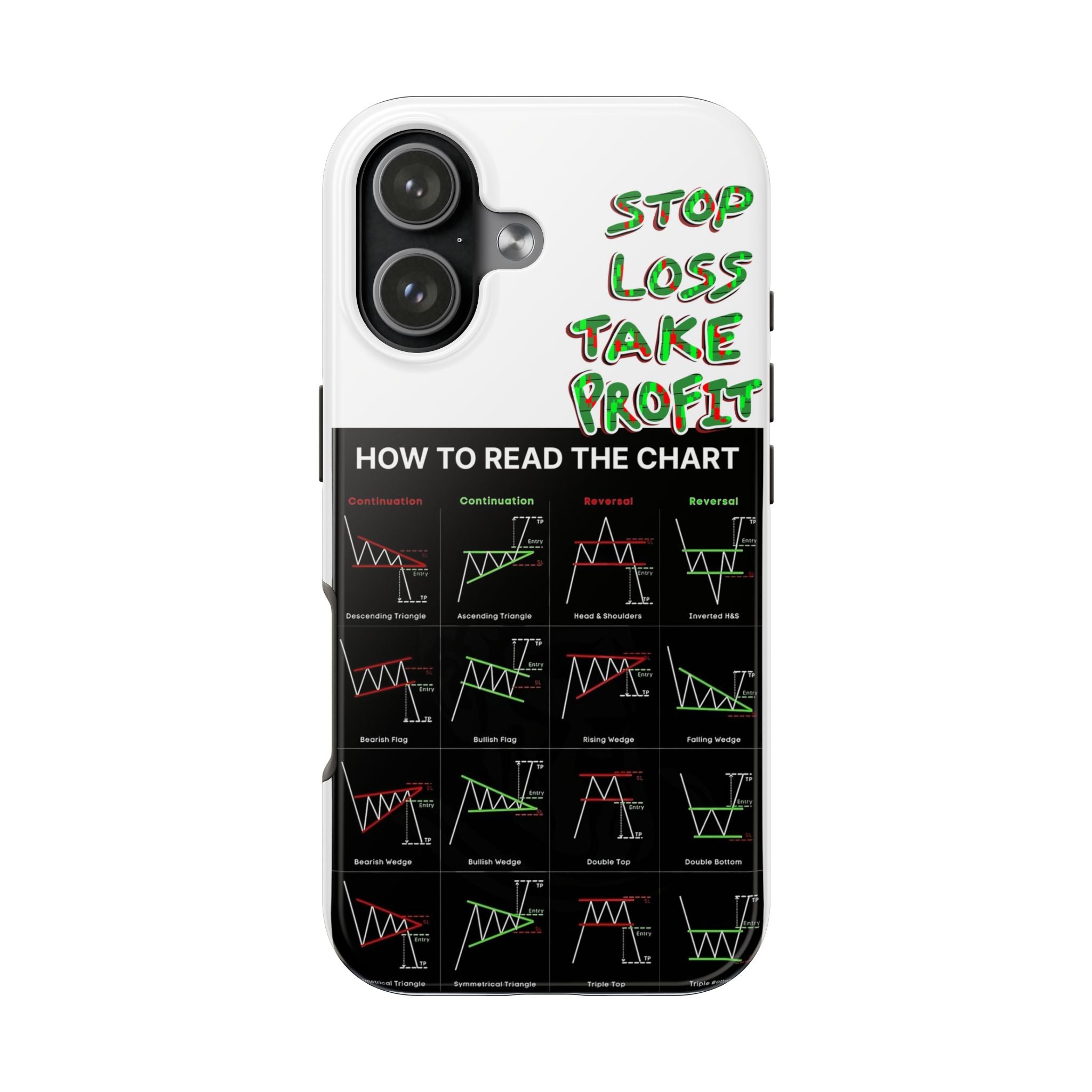 Charted Tough Phone Case — “Crypt Apparel” Trading Chart Guide