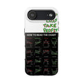 Charted Tough Phone Case — “Crypt Apparel” Trading Chart Guide