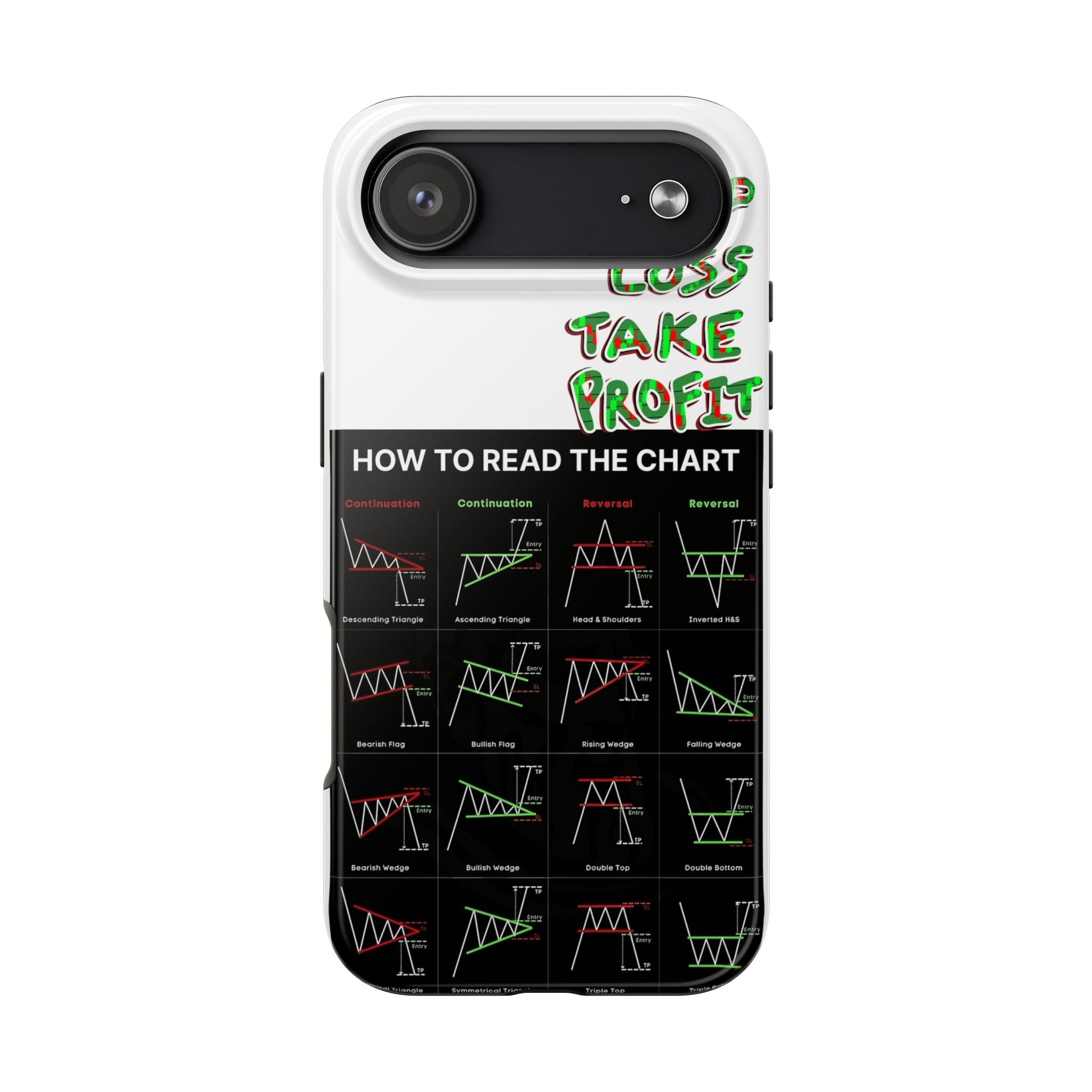 Charted Tough Phone Case — “Crypt Apparel” Trading Chart Guide