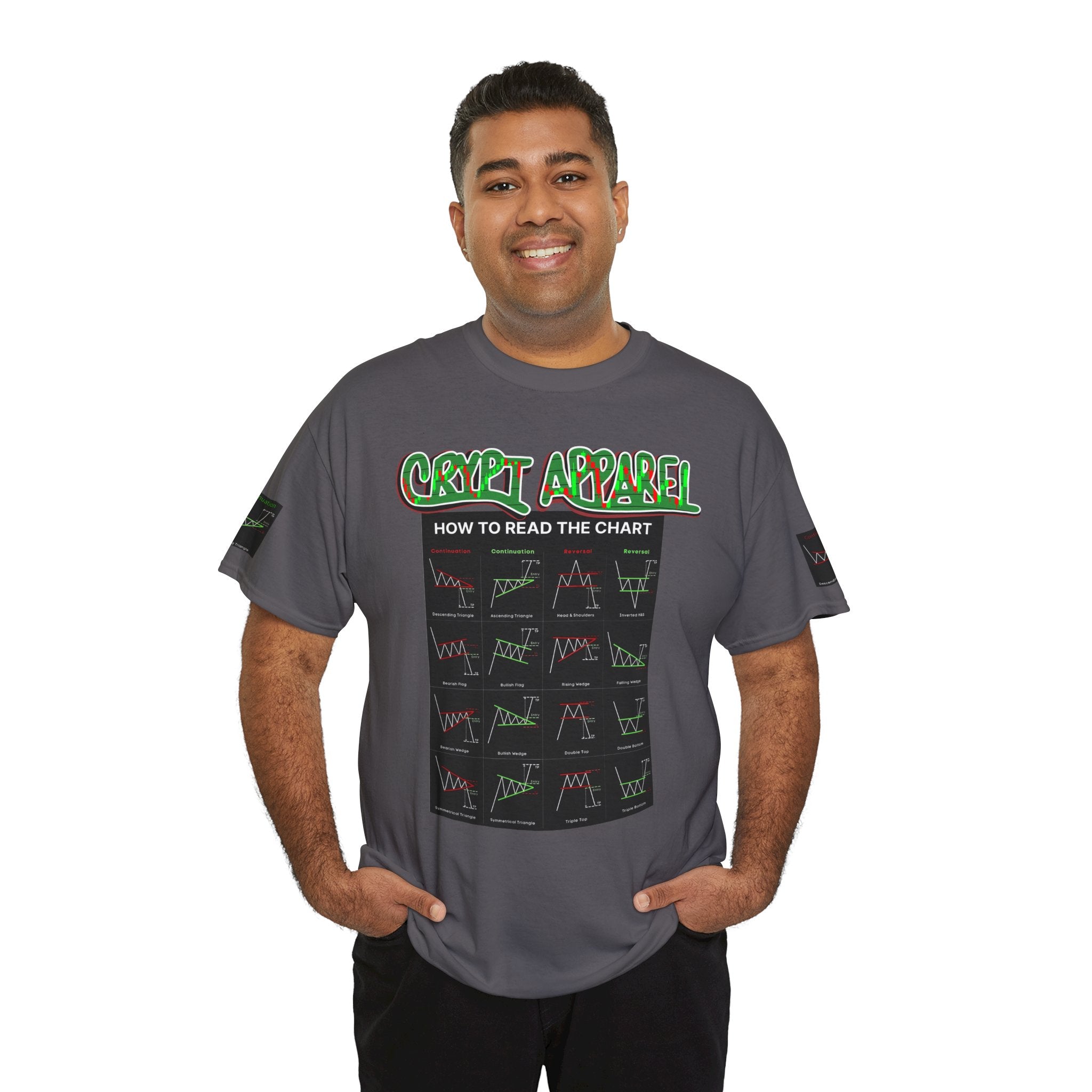 Charted Tee — "Crypt Apparel" Trading Chart Shirt