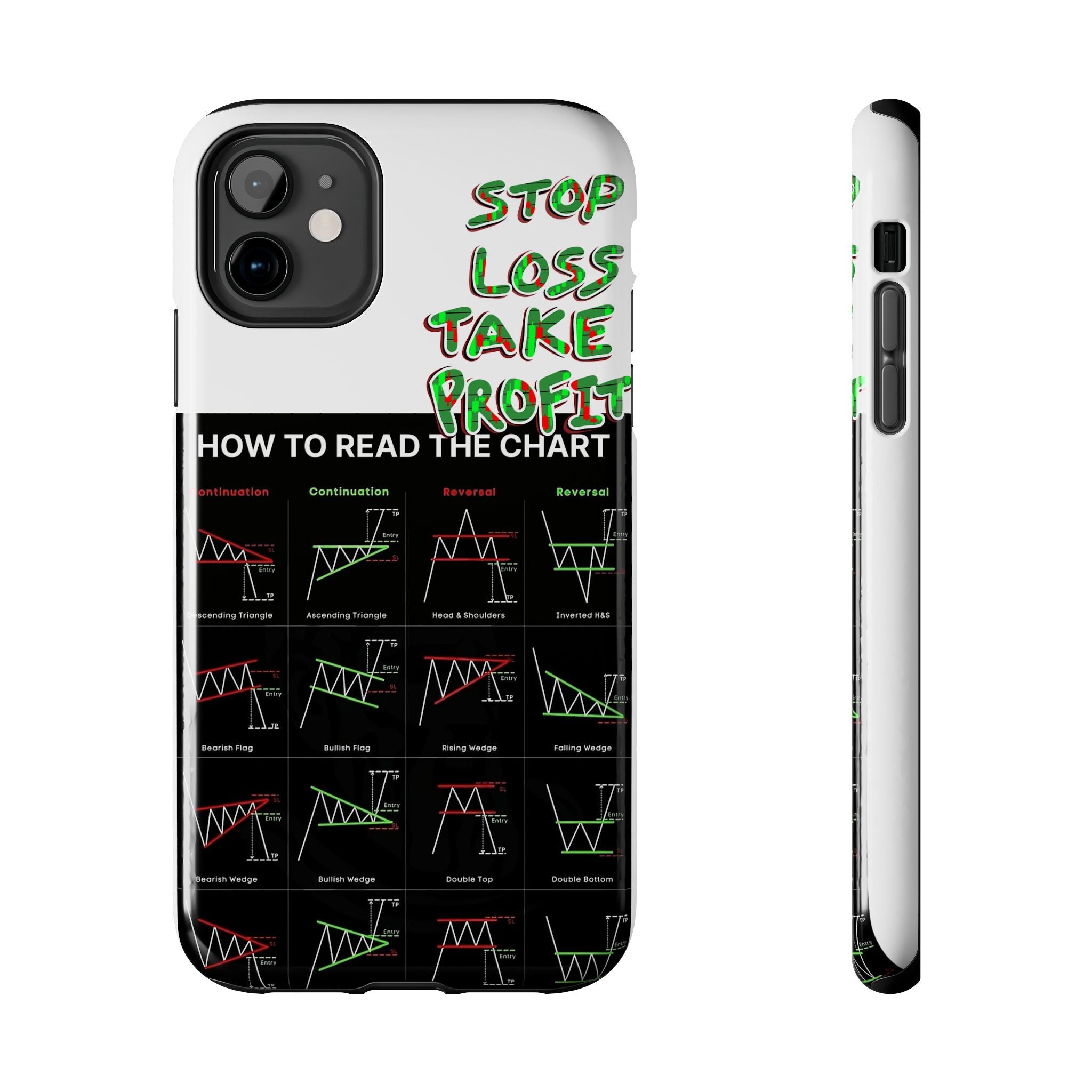 Charted Tough Phone Case — “Crypt Apparel” Trading Chart Guide