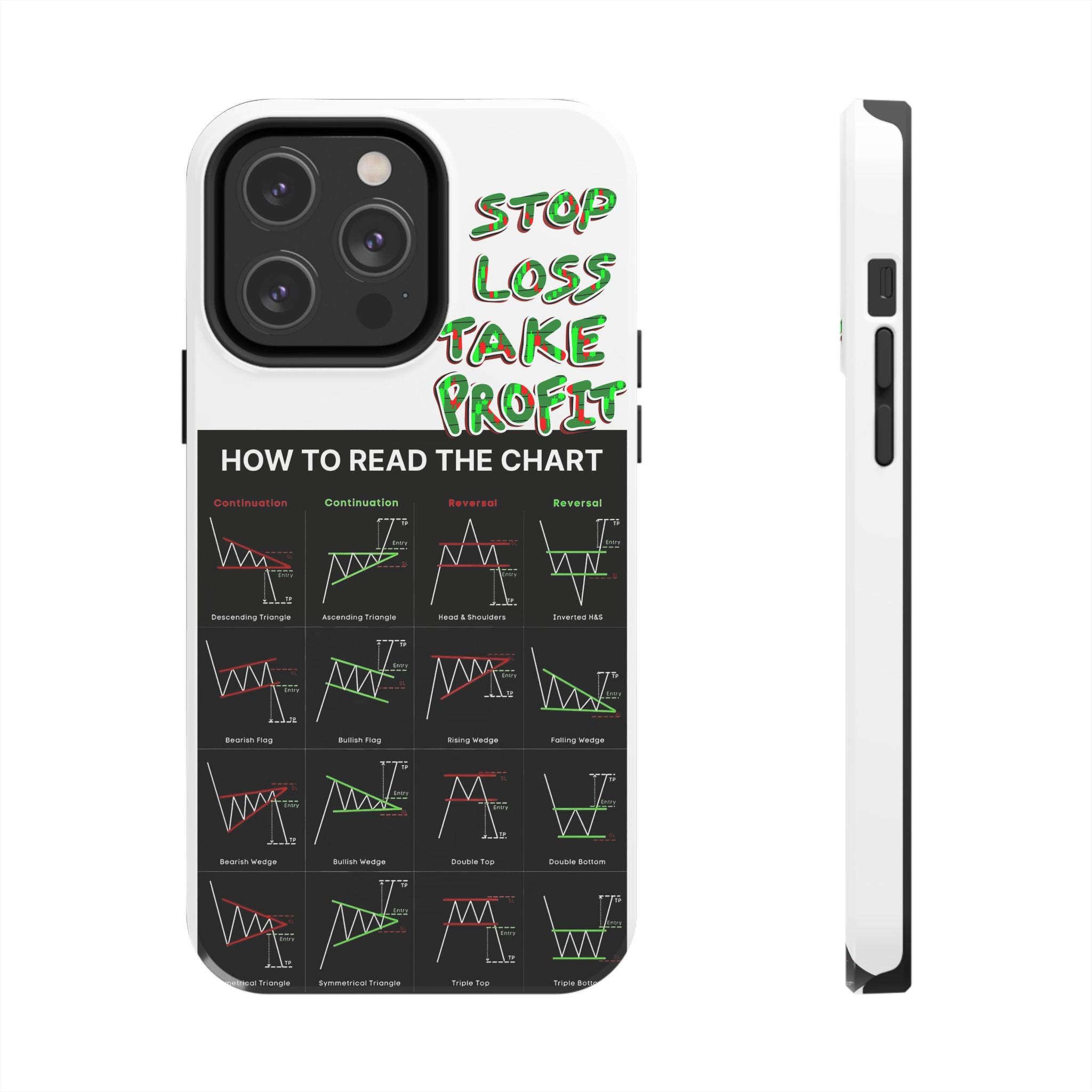 Charted Tough Phone Case — “Crypt Apparel” Trading Chart Guide