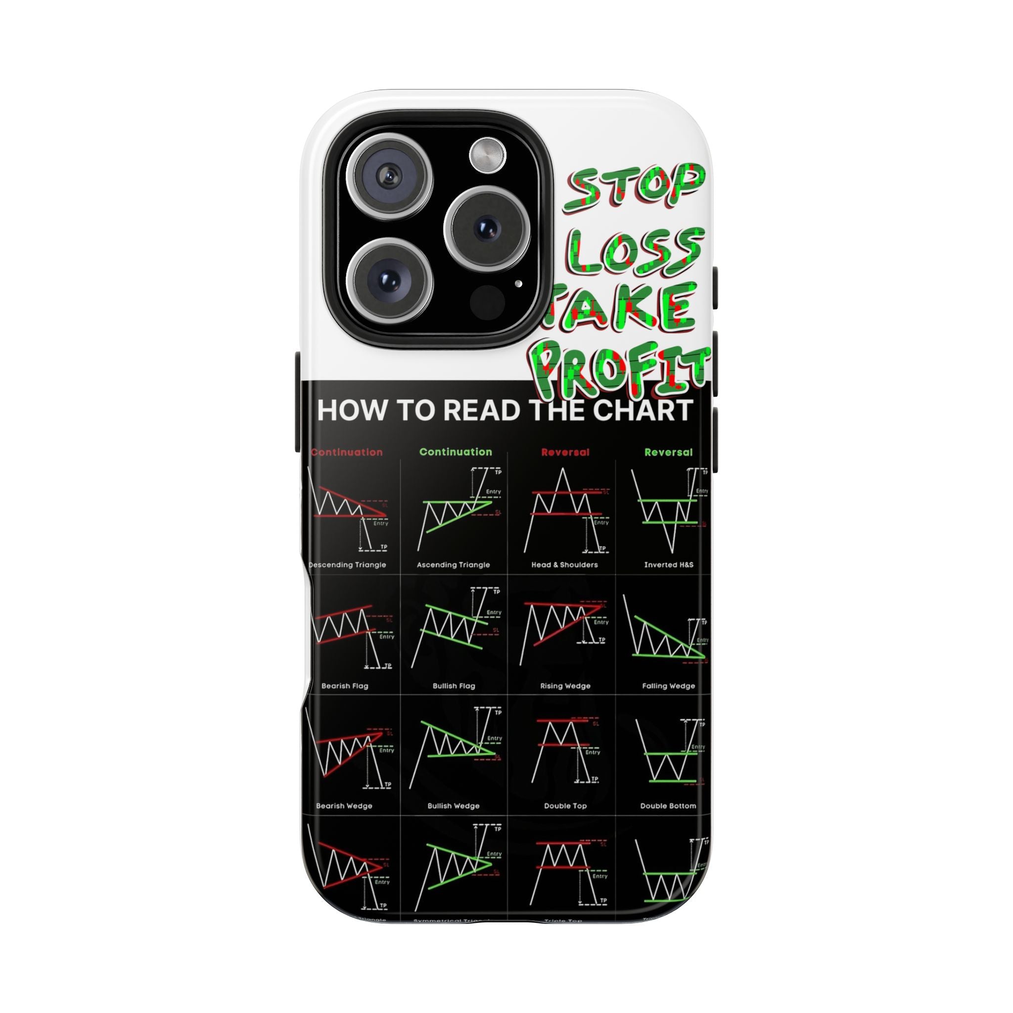 Charted Tough Phone Case — “Crypt Apparel” Trading Chart Guide