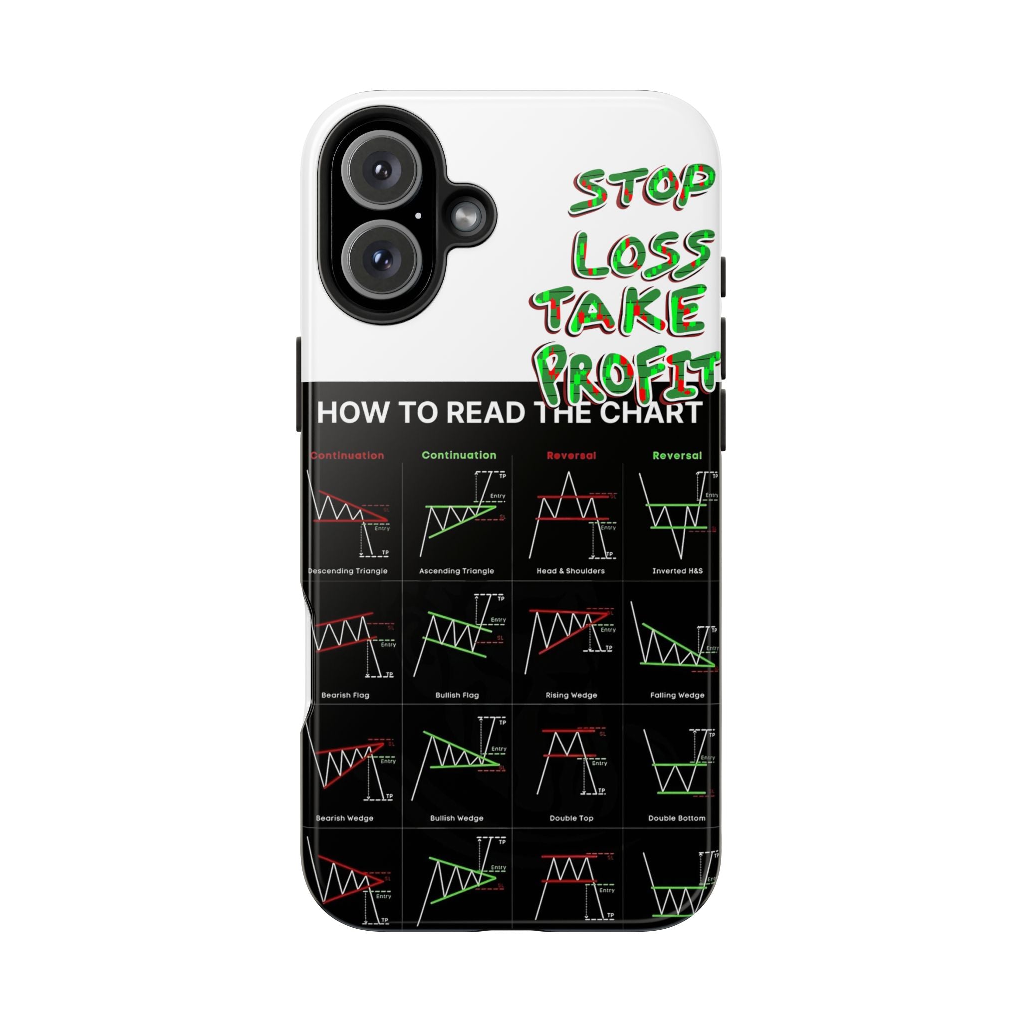 Charted Tough Phone Case — “Crypt Apparel” Trading Chart Guide