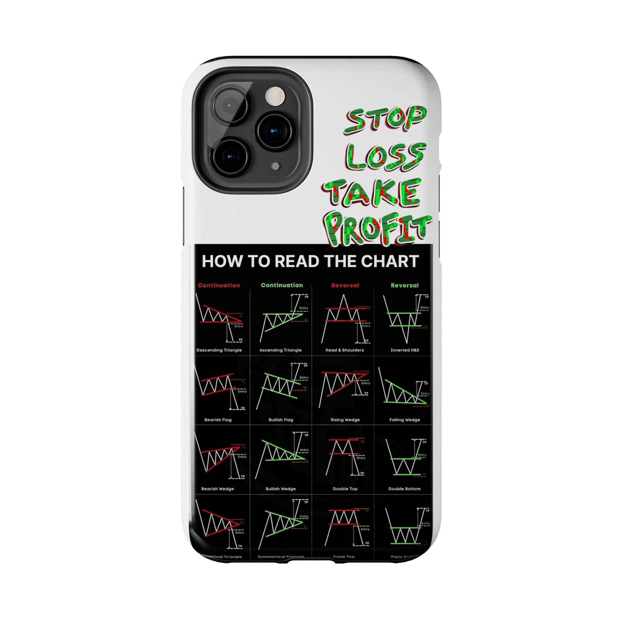 Charted Tough Phone Case — “Crypt Apparel” Trading Chart Guide