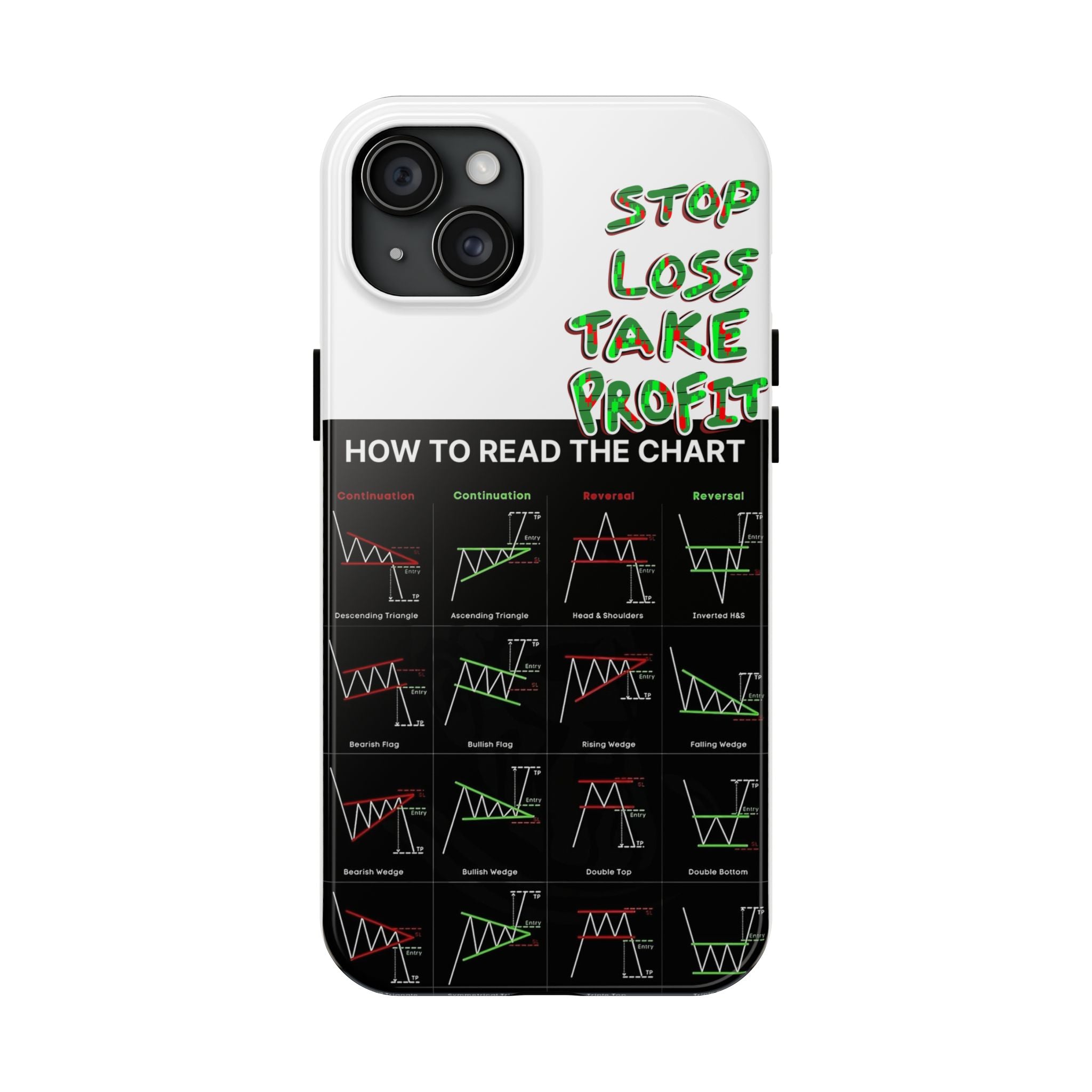 Charted Tough Phone Case — “Crypt Apparel” Trading Chart Guide
