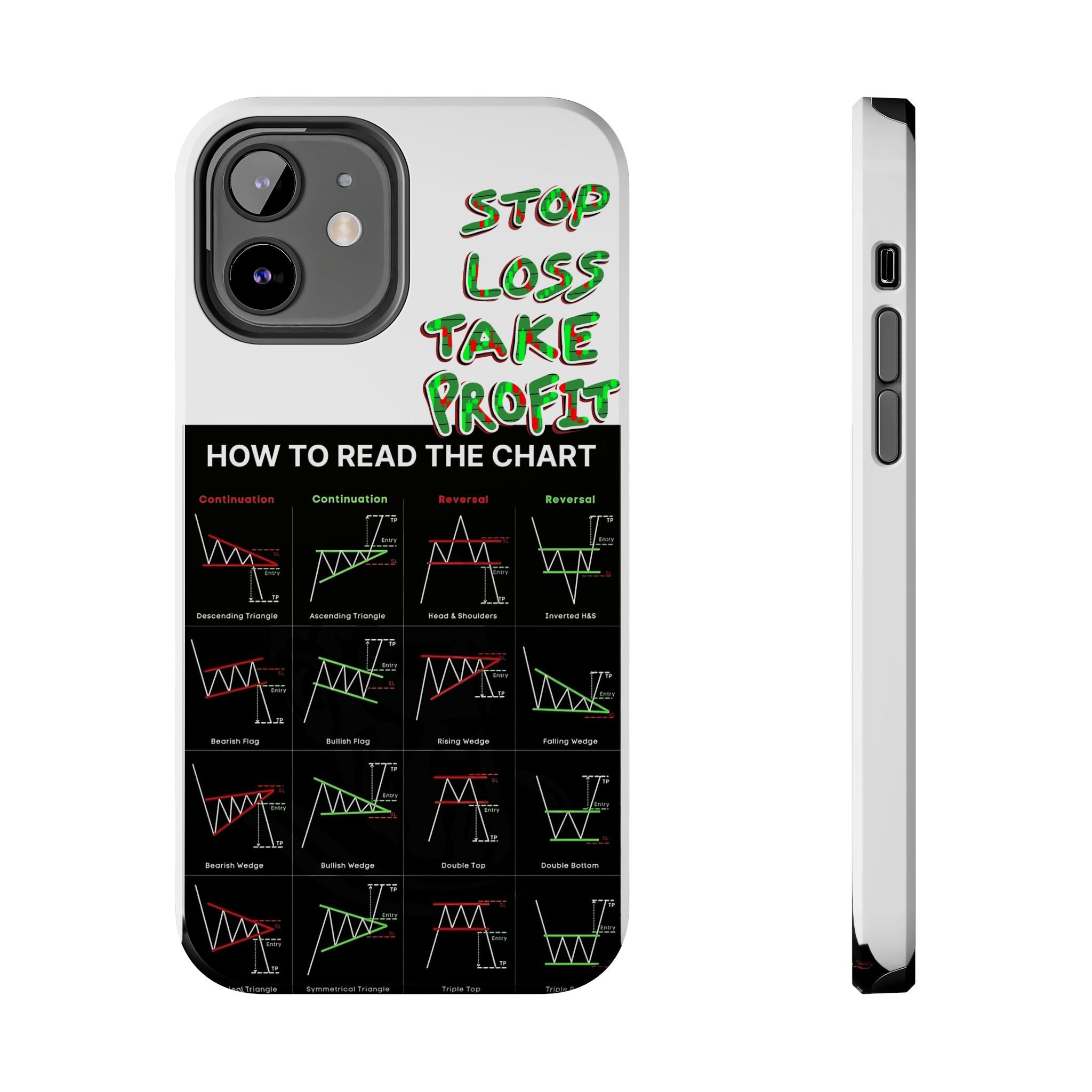 Charted Tough Phone Case — “Crypt Apparel” Trading Chart Guide