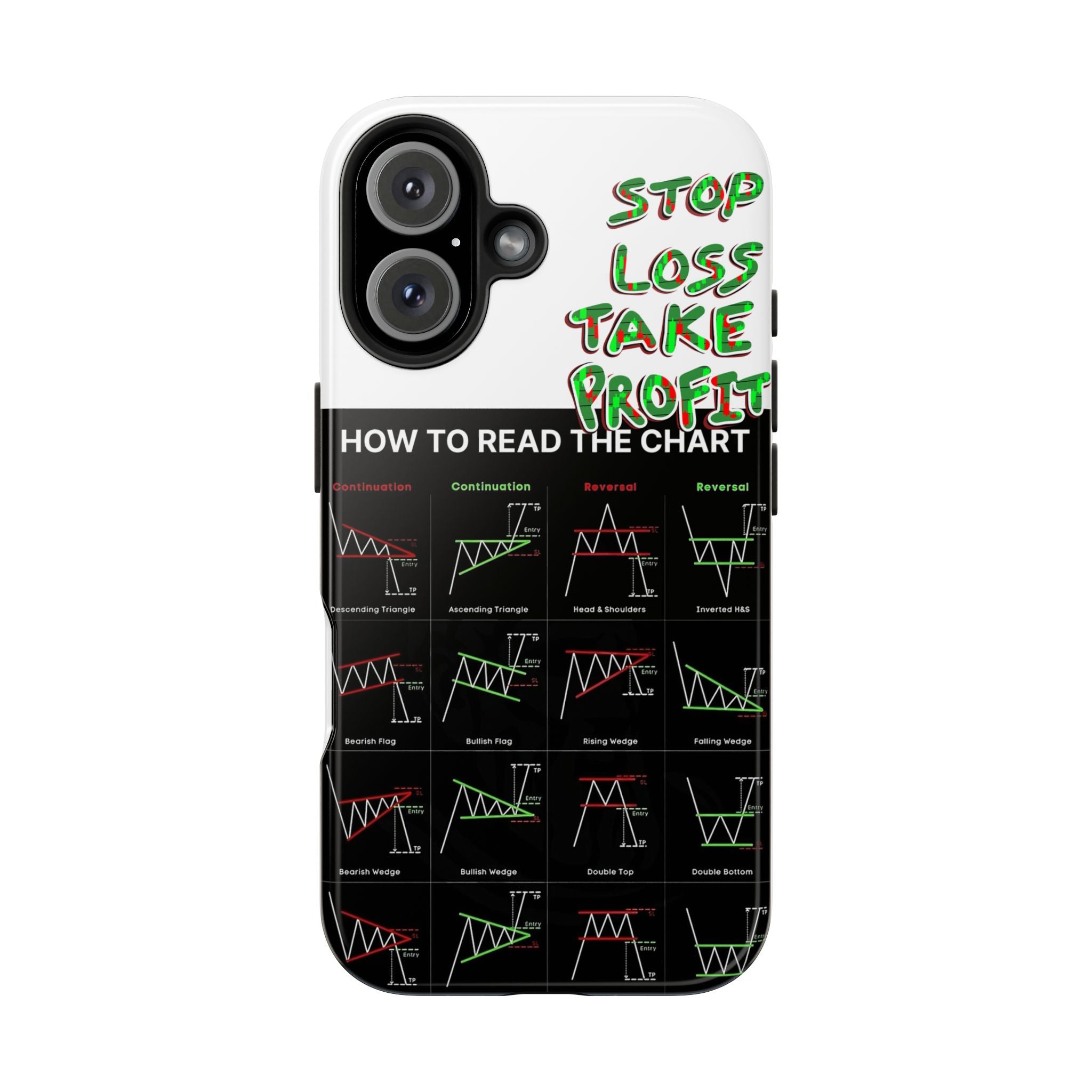 Charted Tough Phone Case — “Crypt Apparel” Trading Chart Guide