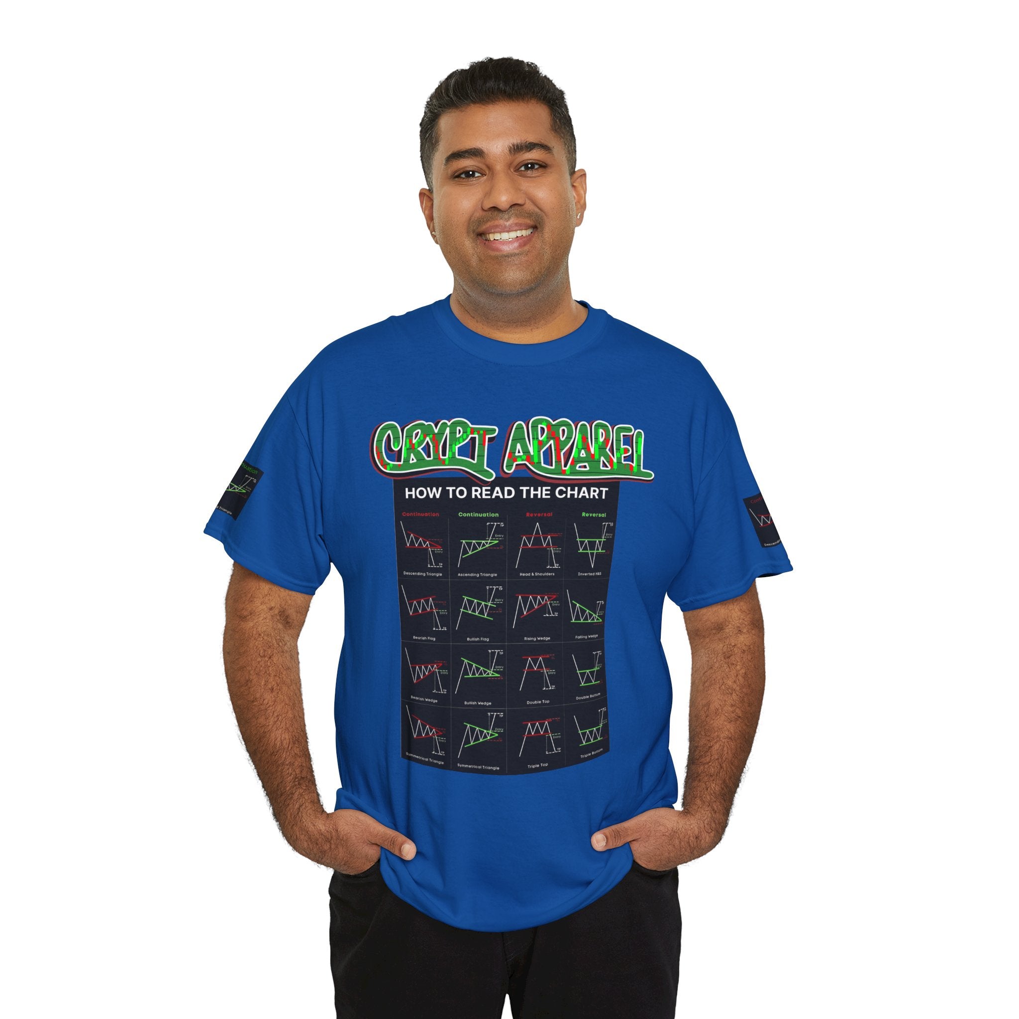 Charted Tee — "Crypt Apparel" Trading Chart Shirt