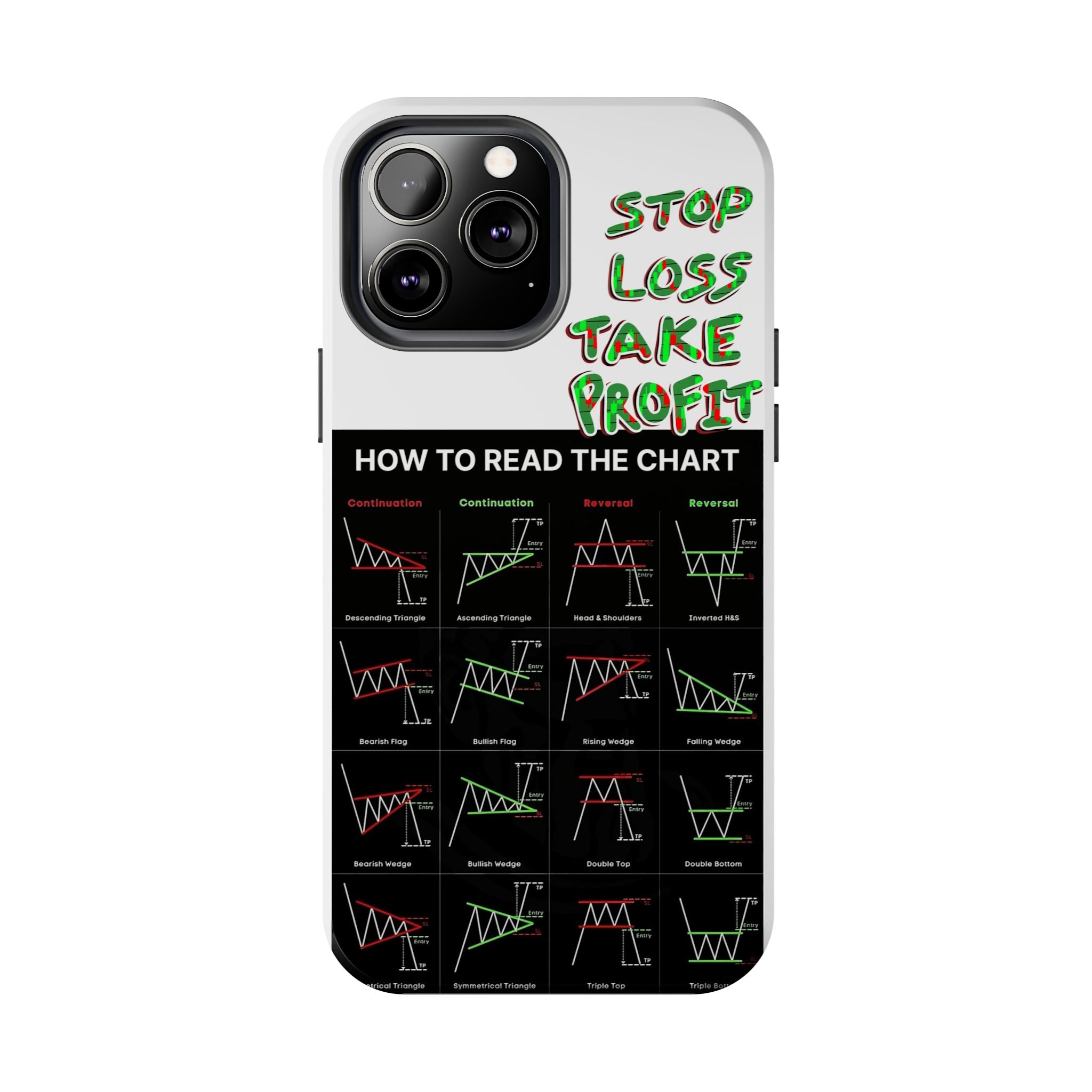 Charted Tough Phone Case — “Crypt Apparel” Trading Chart Guide