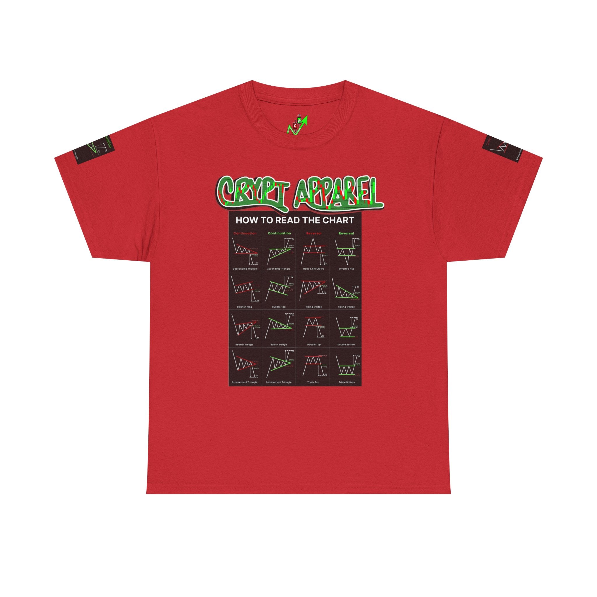Charted Tee — "Crypt Apparel" Trading Chart Shirt